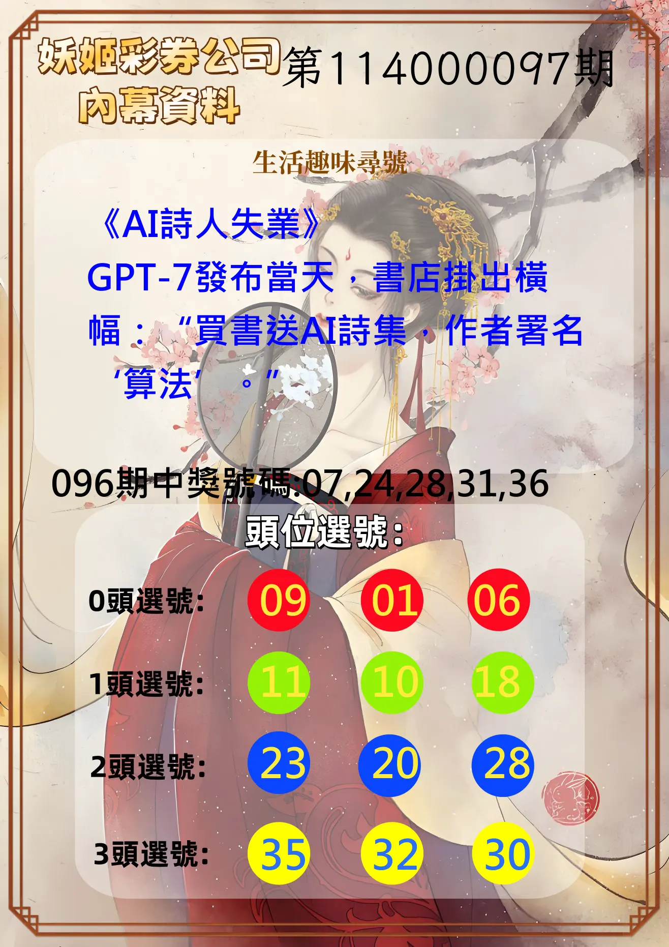 今彩539第114000097期妖姬彩券公司內幕資料