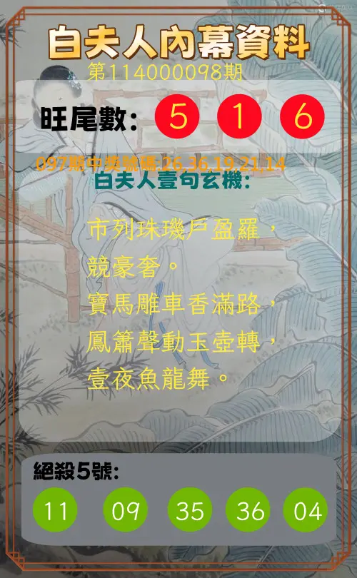 今彩539第114000098期白夫人內幕資料