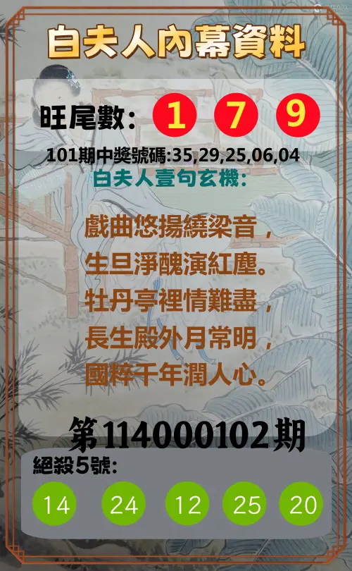 今彩539第114000102期白夫人內幕資料
