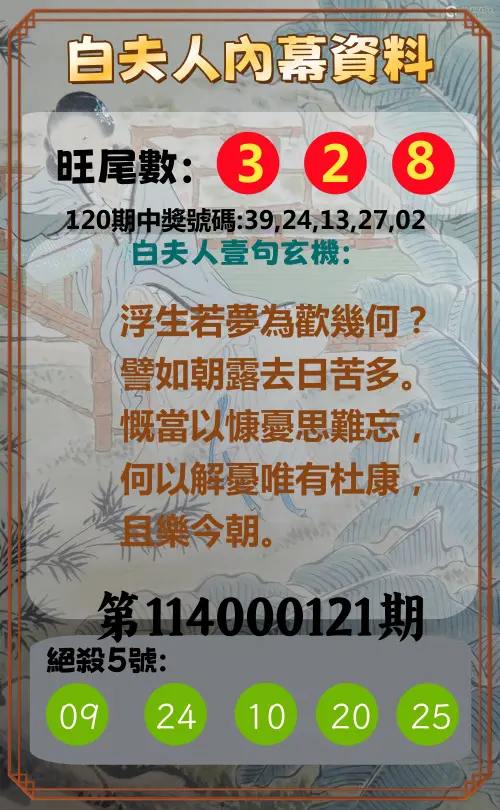 今彩539第114000121期白夫人內幕資料