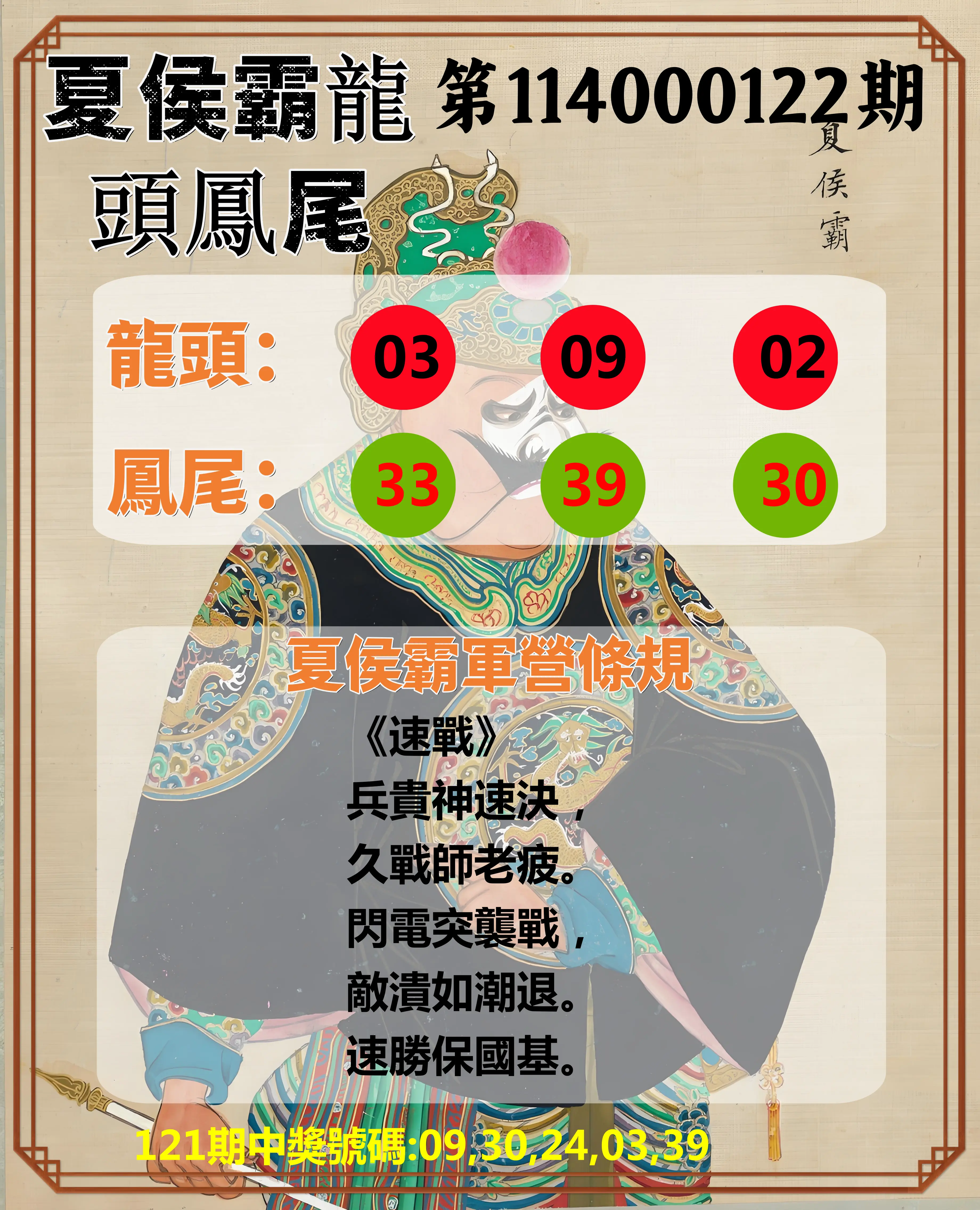 今彩539第114000122期夏侯霸龍頭鳳尾