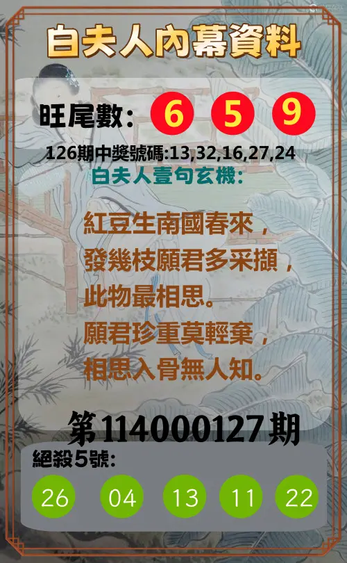 今彩539第114000127期白夫人內幕資料