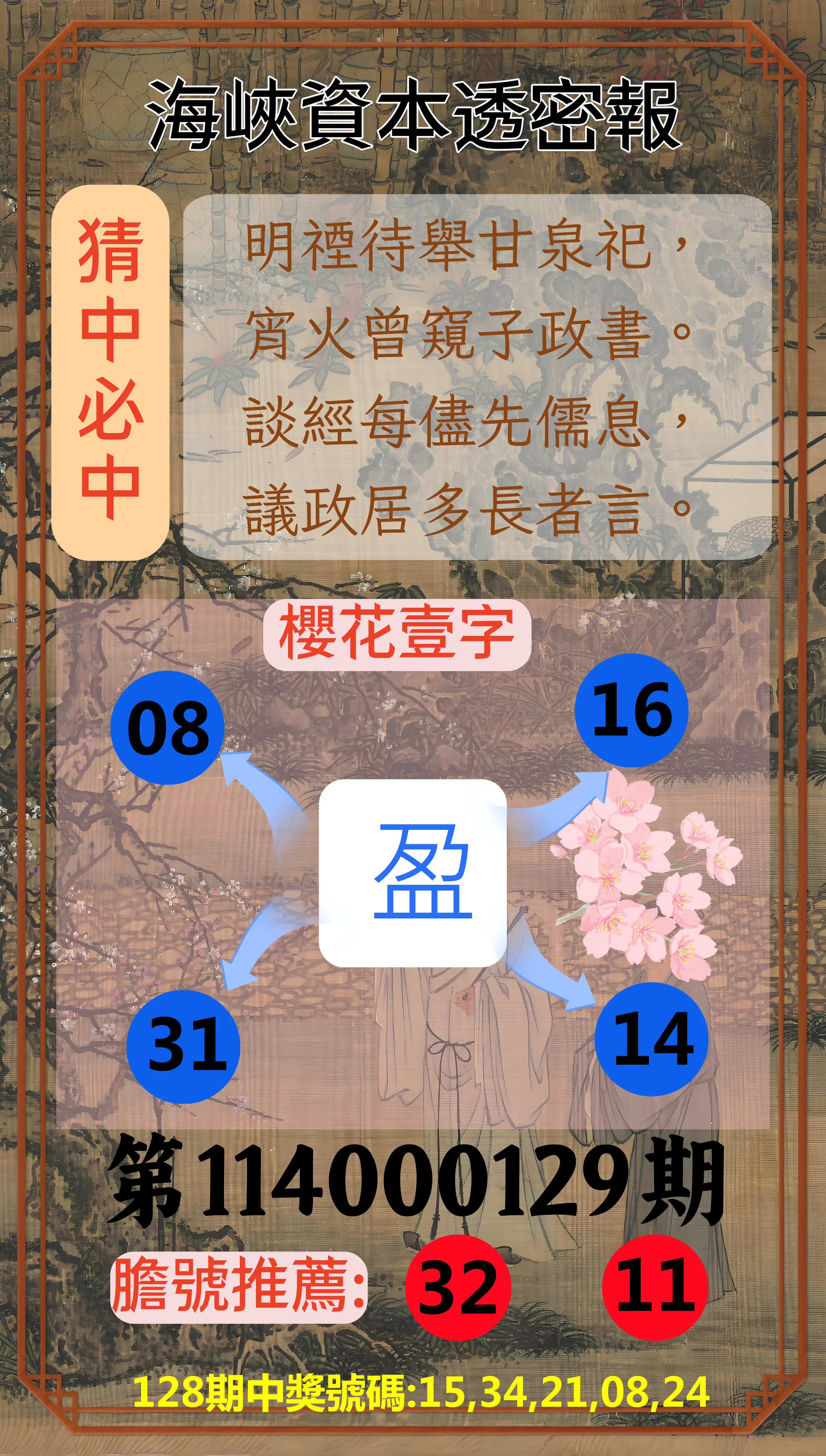 今彩539第114000129期海峽資本透密報