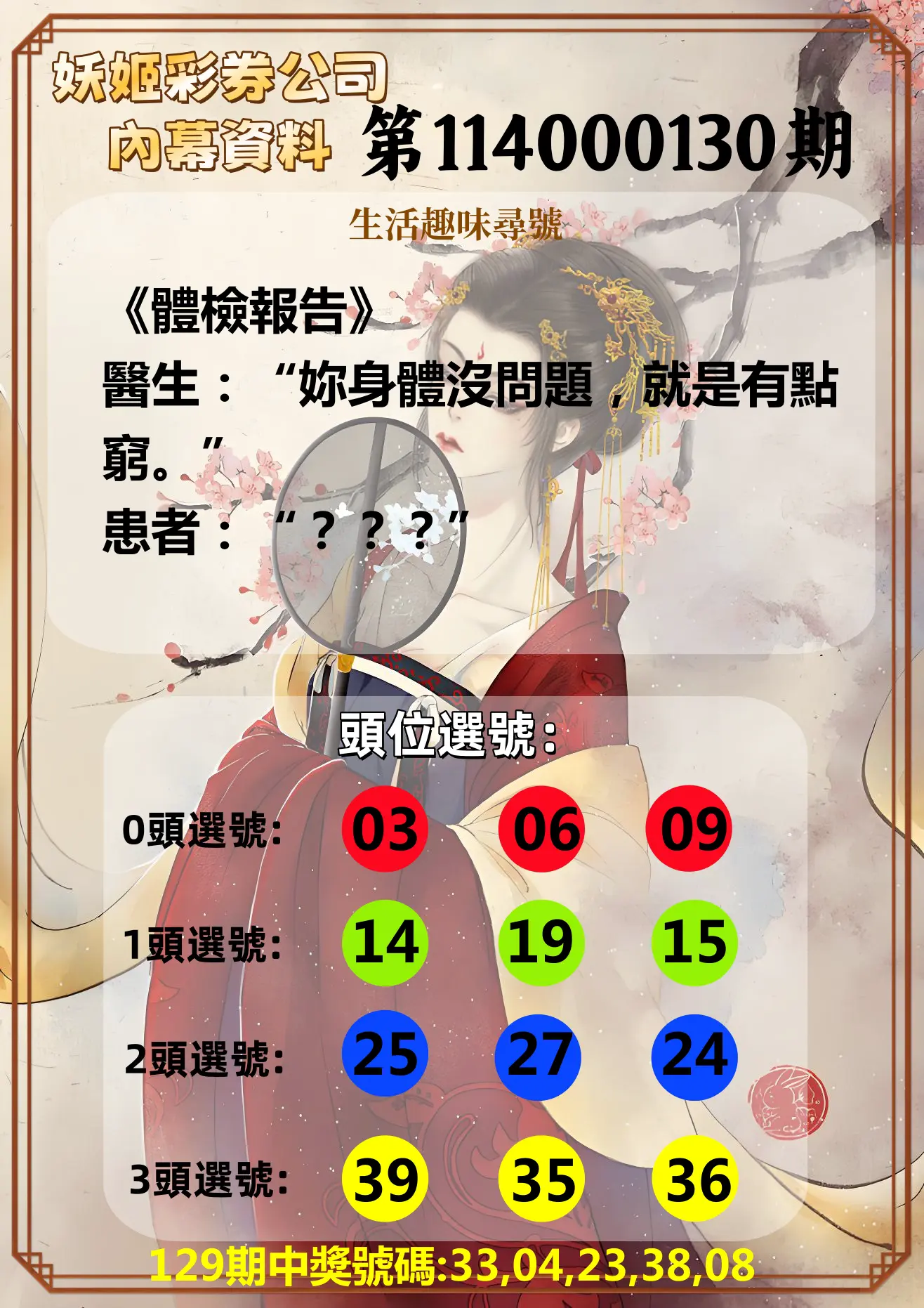 今彩539第114000130期妖姬彩券公司內幕資料