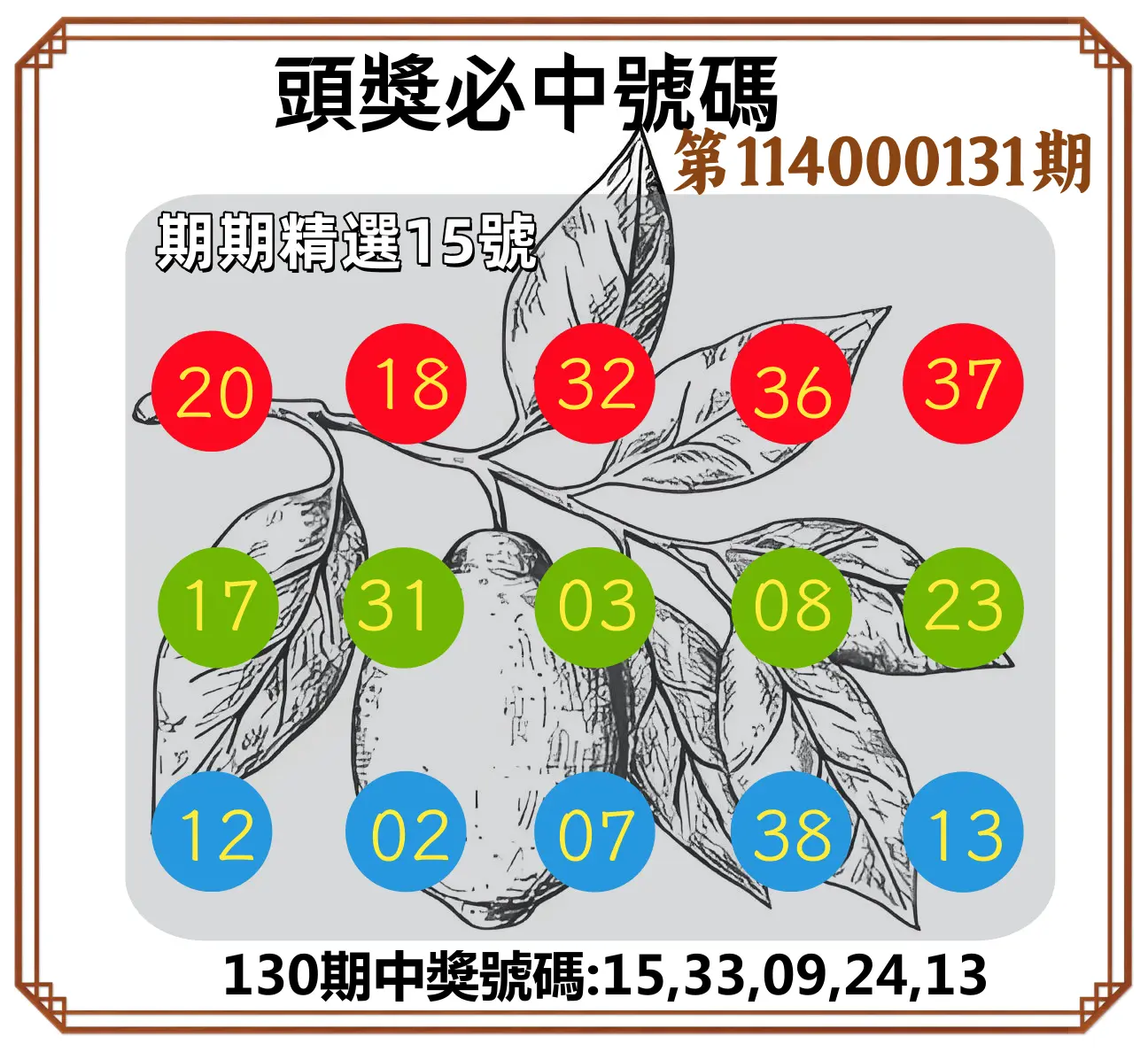 今彩539第114000131期頭獎號碼