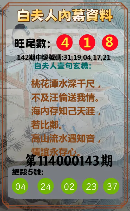 今彩539第114000143期白夫人內幕資料