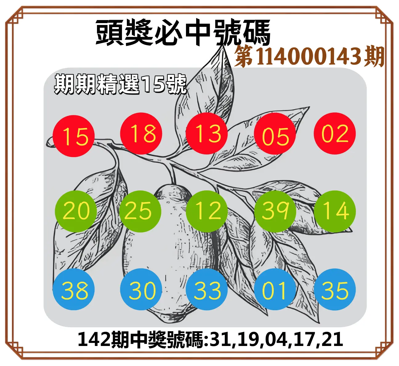 今彩539第114000143期頭獎號碼