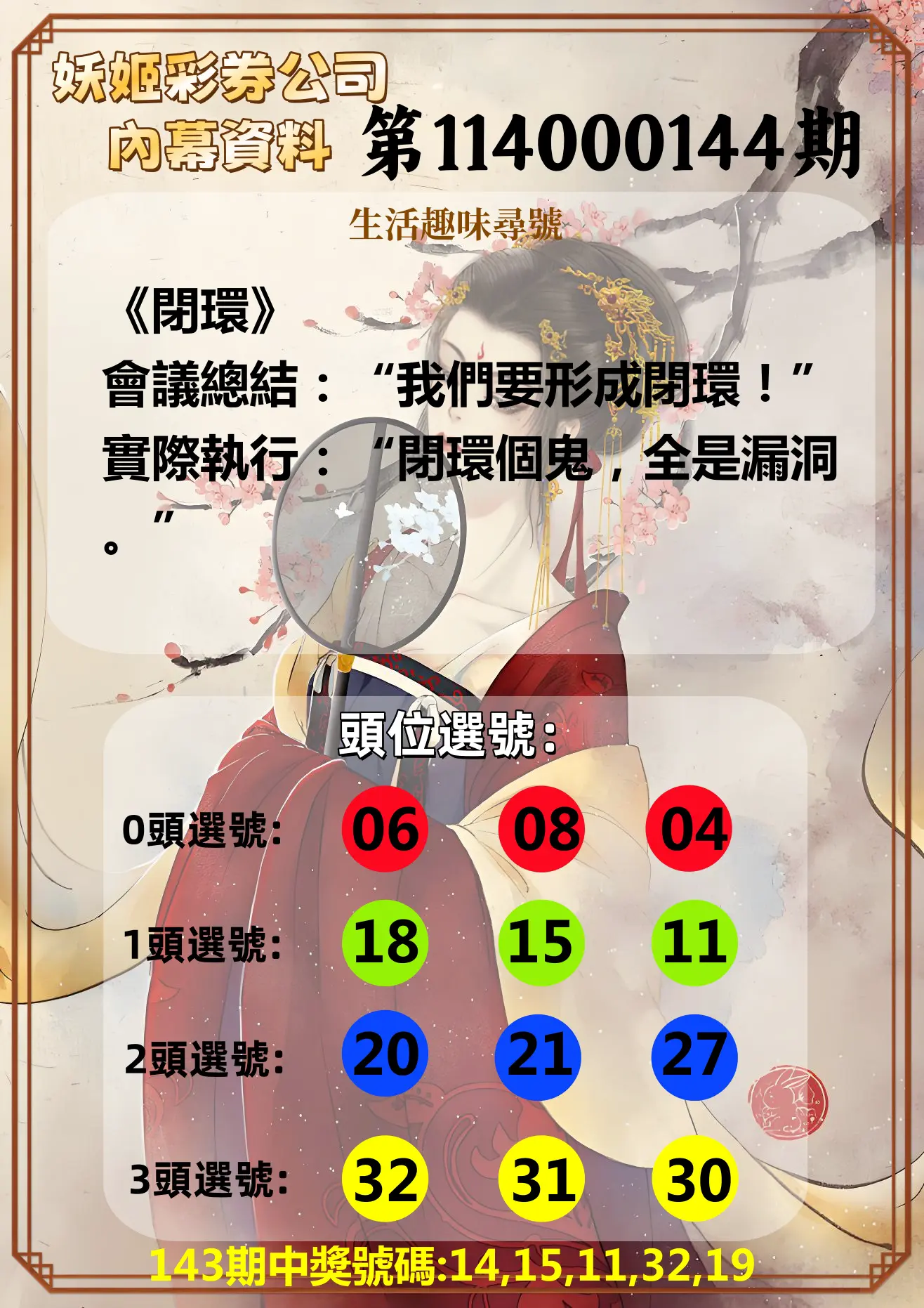 今彩539第114000144期妖姬彩券公司內幕資料