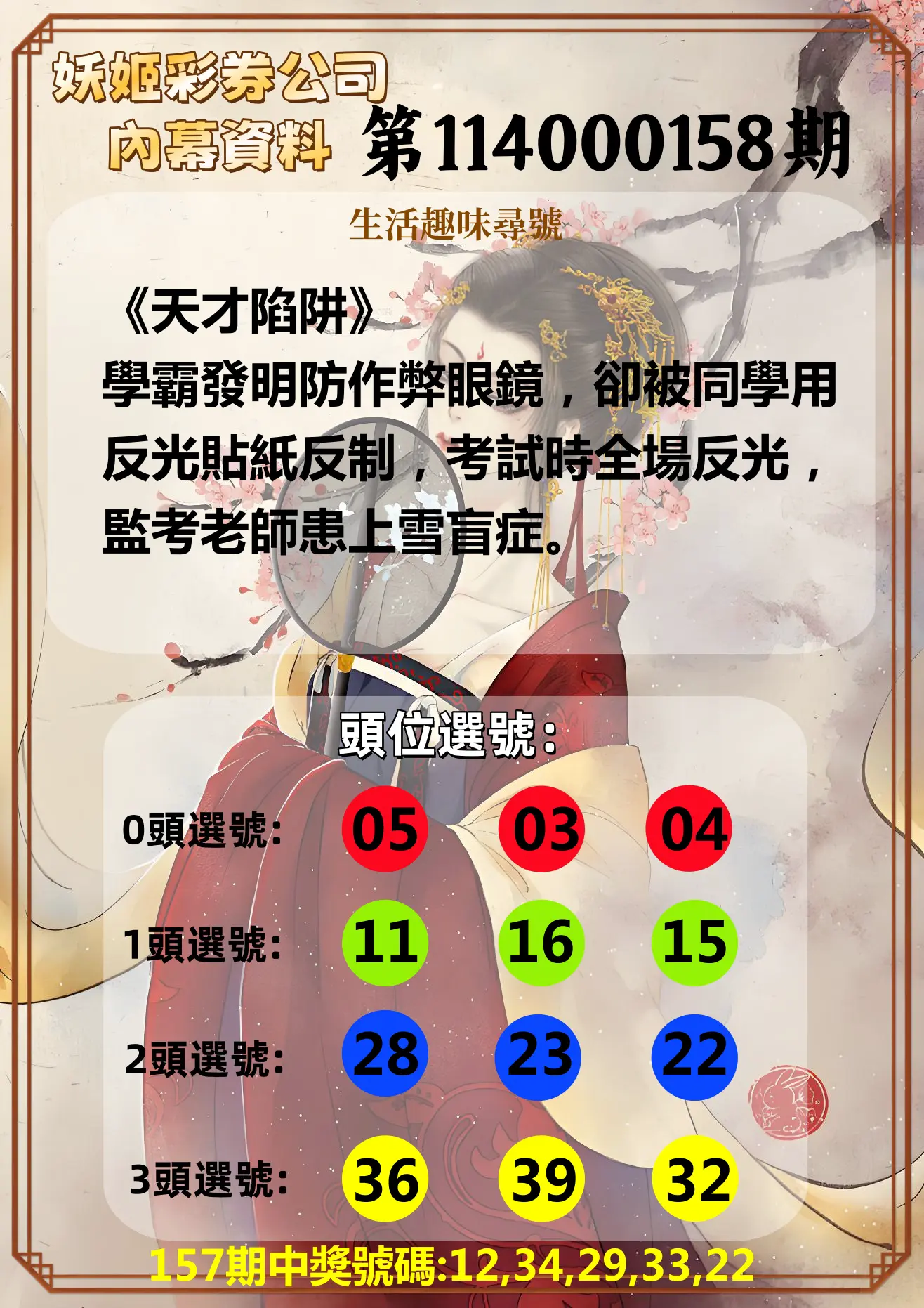 今彩539第114000158期妖姬彩券公司內幕資料