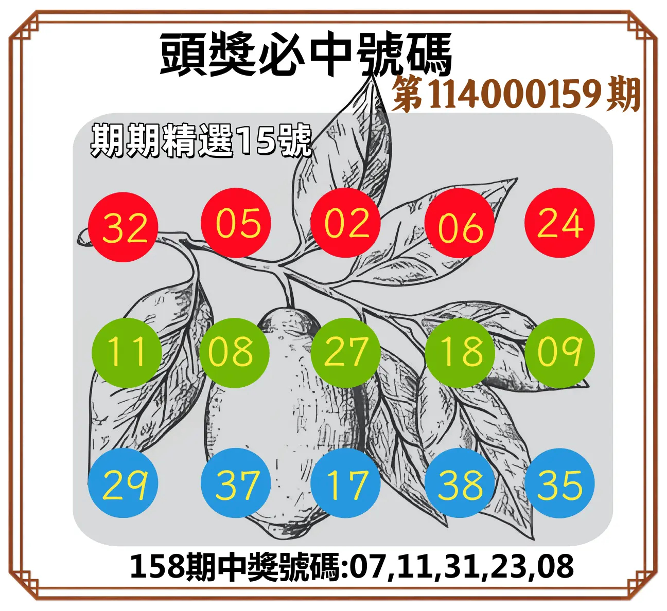 今彩539第114000159期頭獎號碼