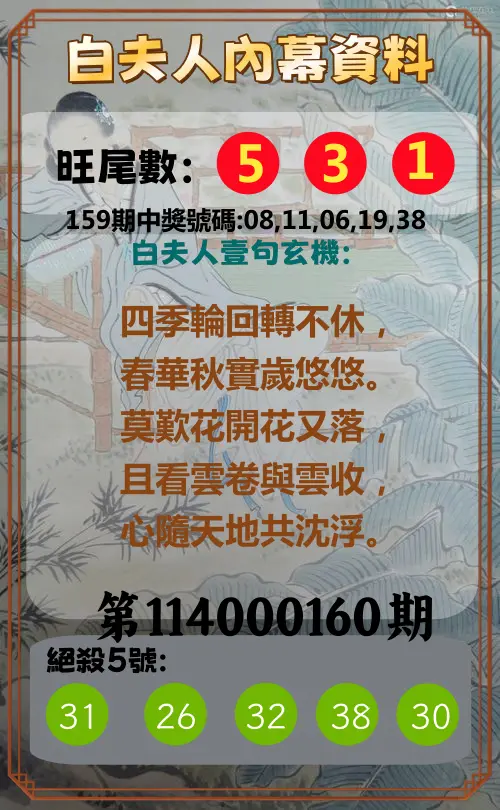 今彩539第114000160期(07/03)白夫人內幕資料