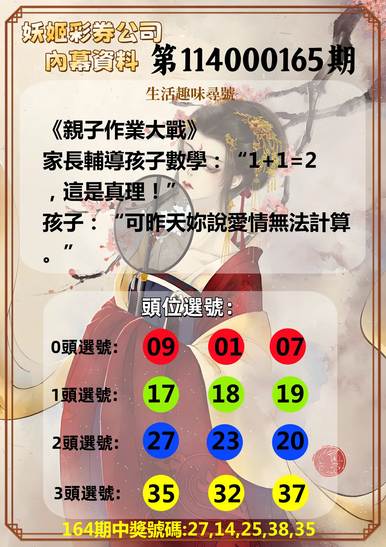 今彩539第114000165期(07/08)妖姬彩券公司內幕資料