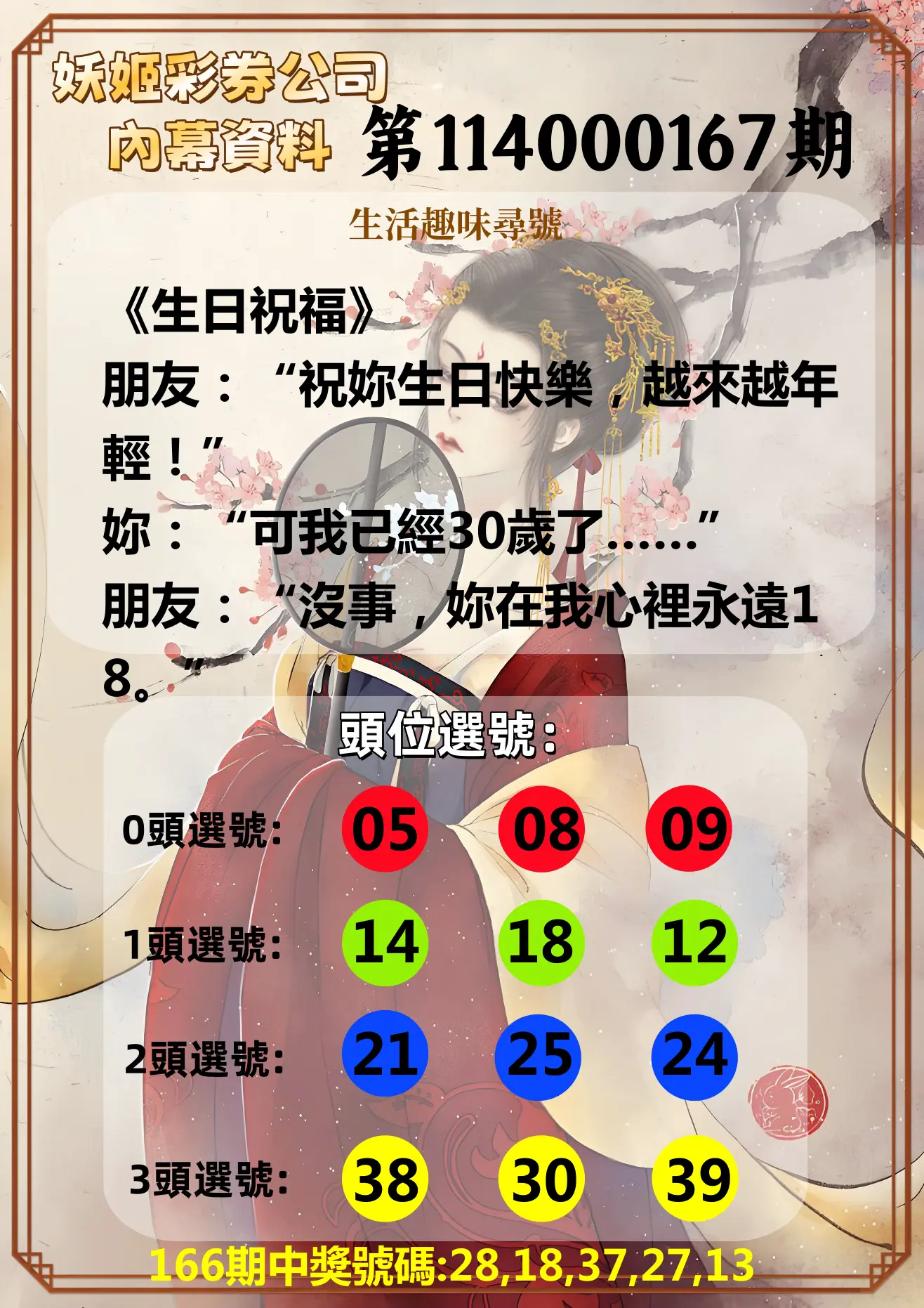 今彩539第114000167期(07/10)妖姬彩券公司內幕資料