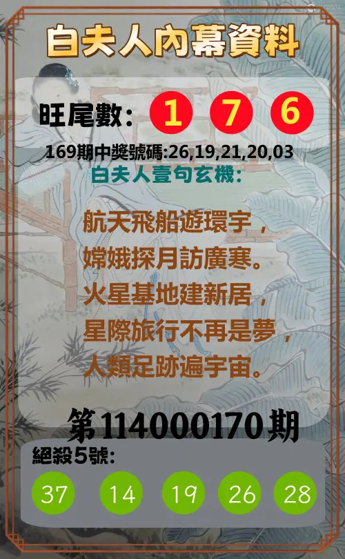 今彩539第114000170期(07/14)白夫人內幕資料