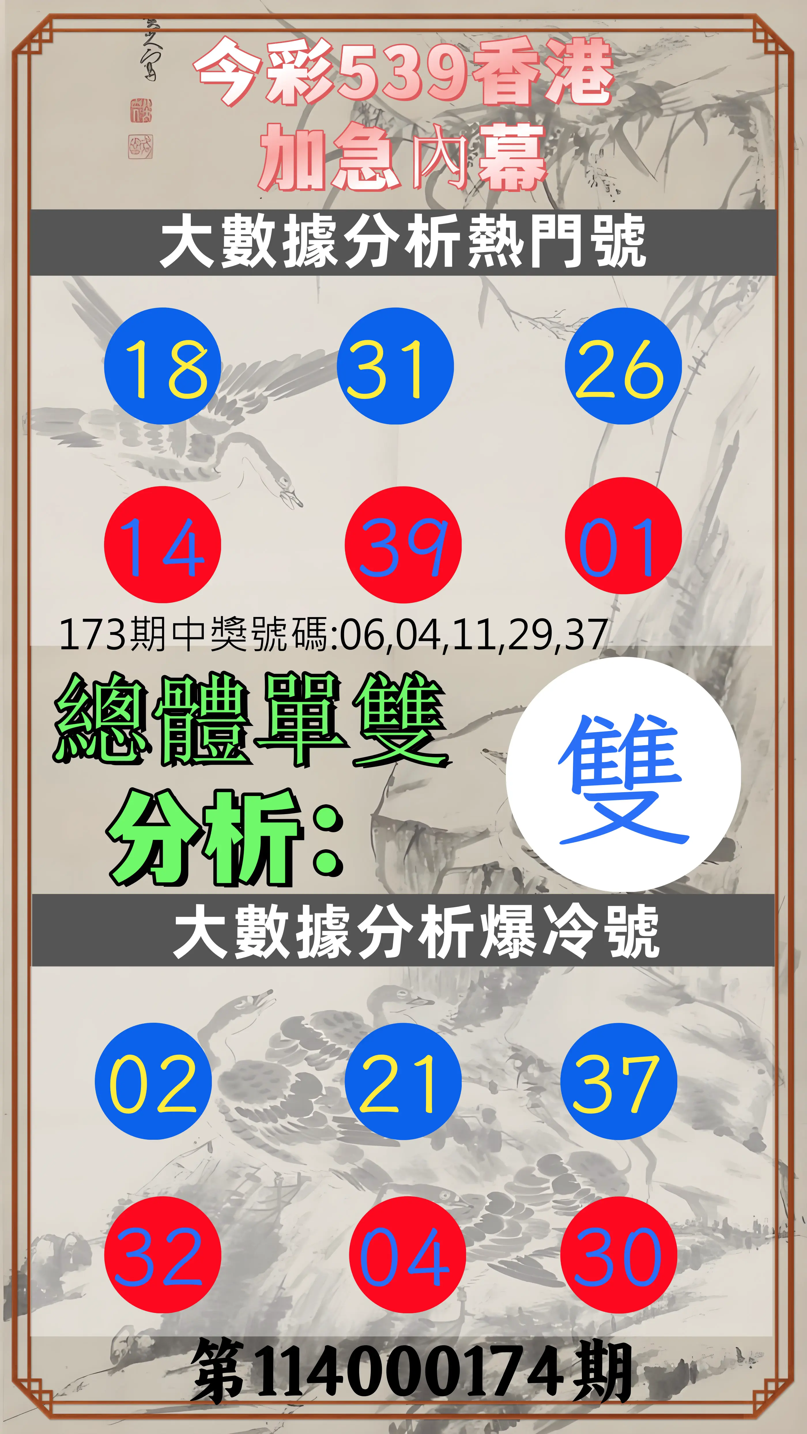 今彩539第114000174期(07/18)今彩539香港加急內幕