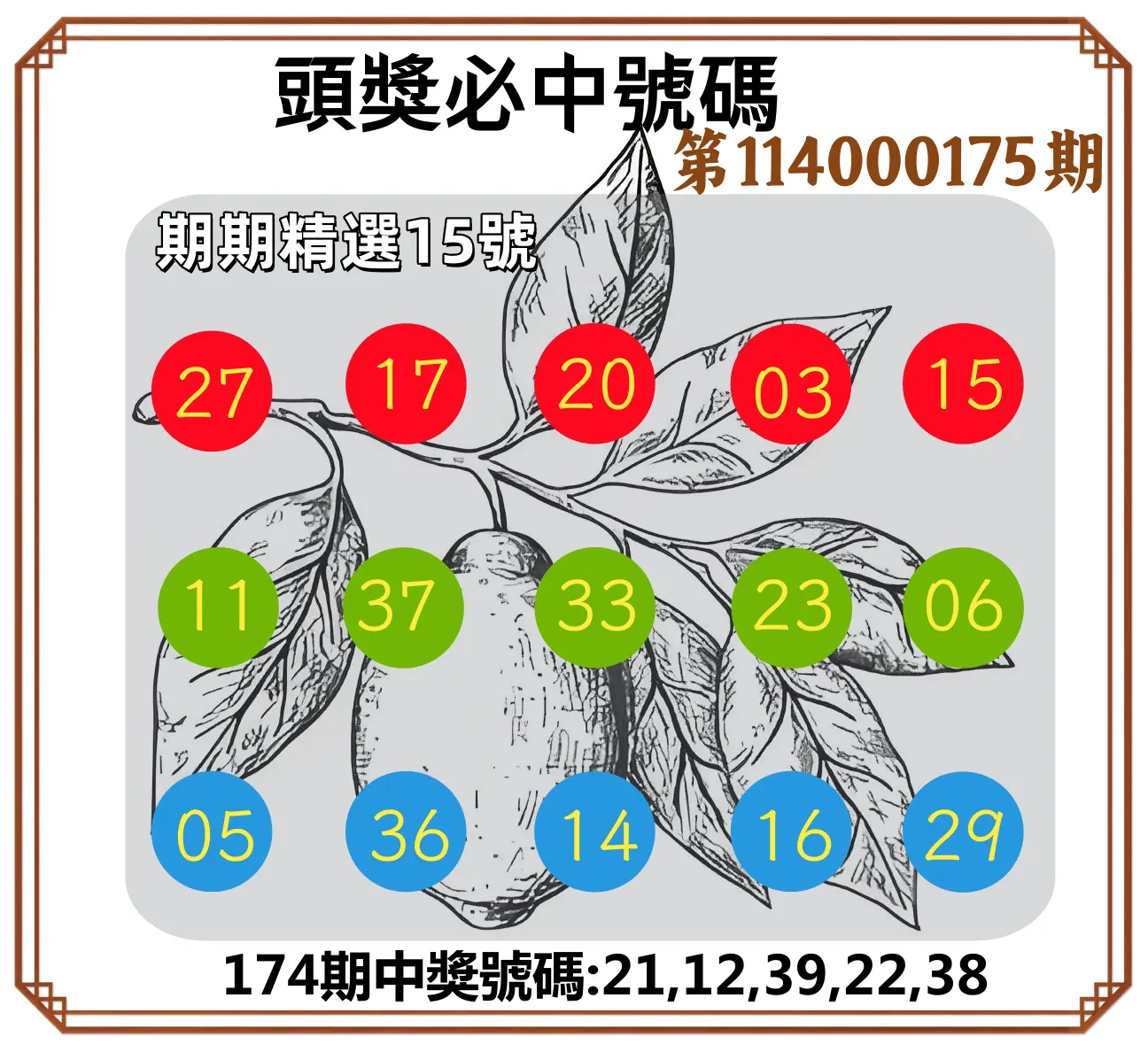 今彩539第114000175期(07/19)頭獎號碼
