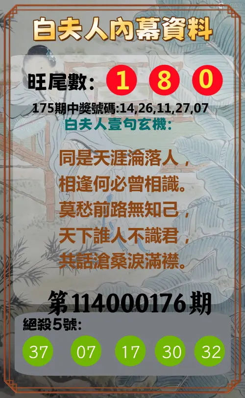 今彩539第114000176期(07/21)白夫人內幕資料
