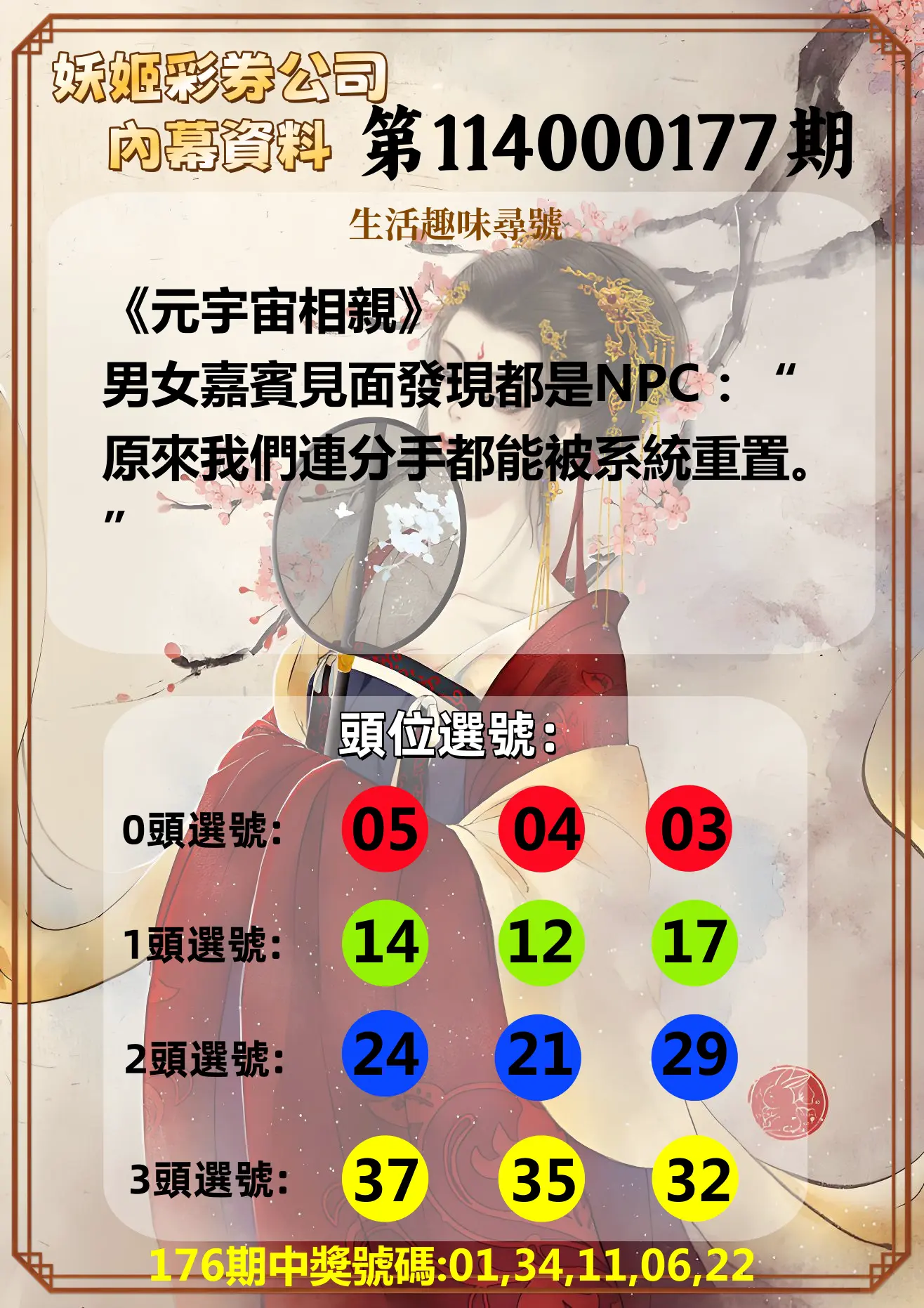 今彩539第114000177期(07/22)妖姬彩券公司內幕資料