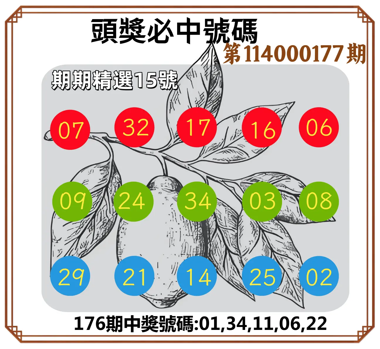 今彩539第114000177期(07/22)頭獎號碼