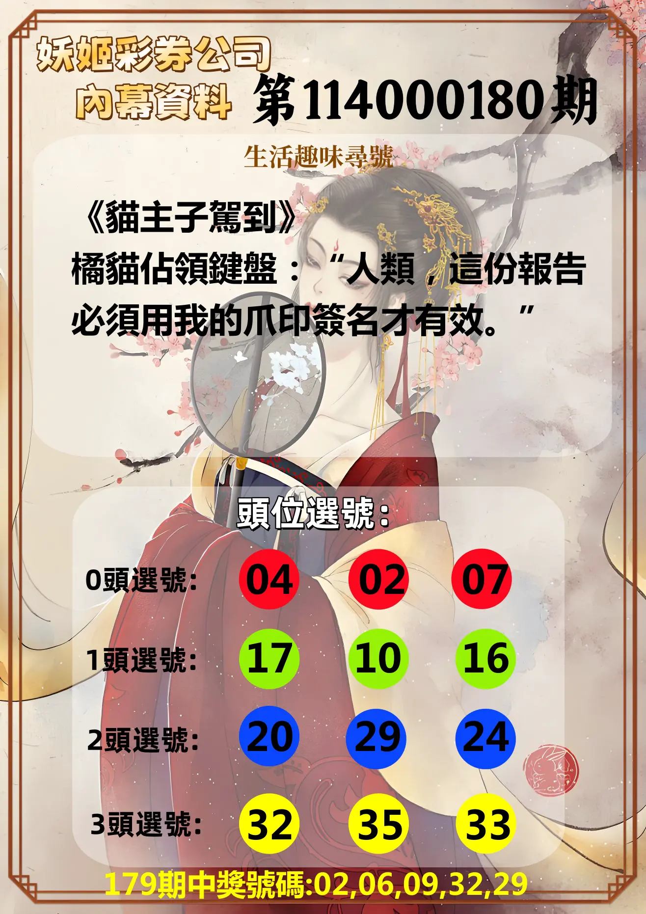 今彩539第114000180期(07/25)妖姬彩券公司內幕資料