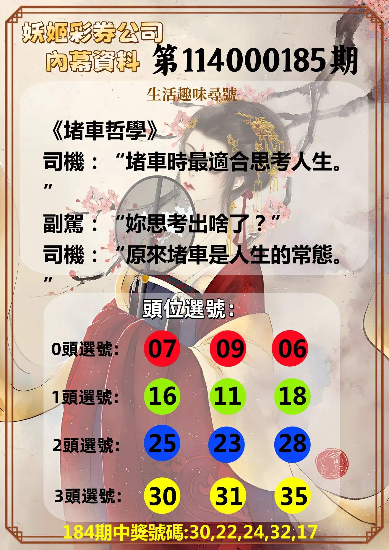 今彩539第114000185期(07/31)妖姬彩券公司內幕資料