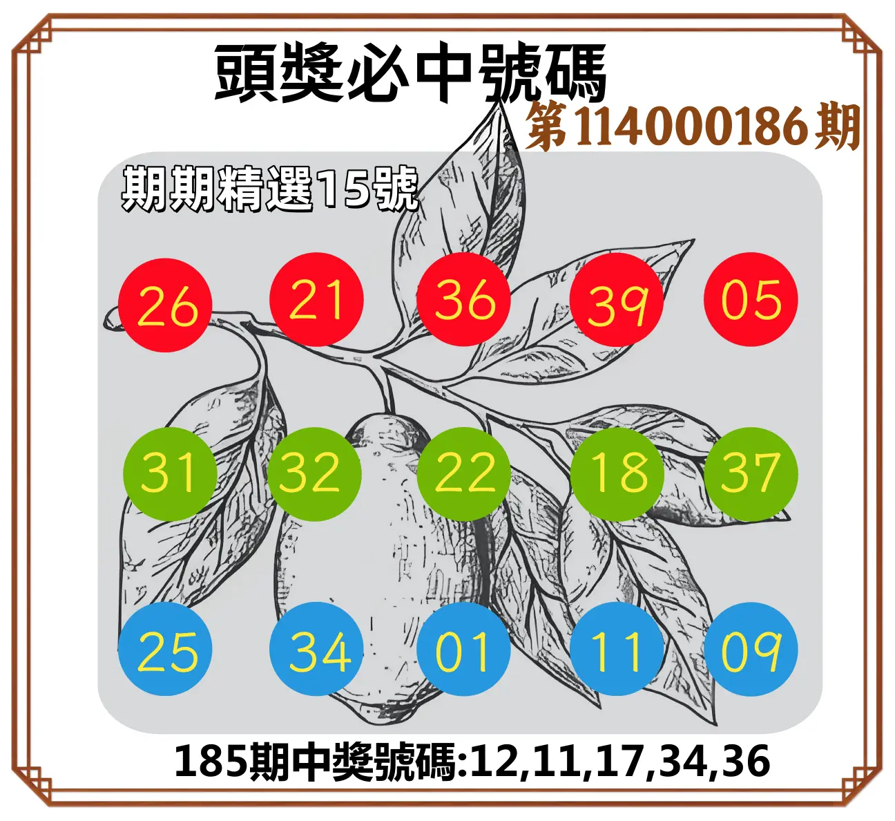 今彩539第114000186期(08/01)頭獎號碼
