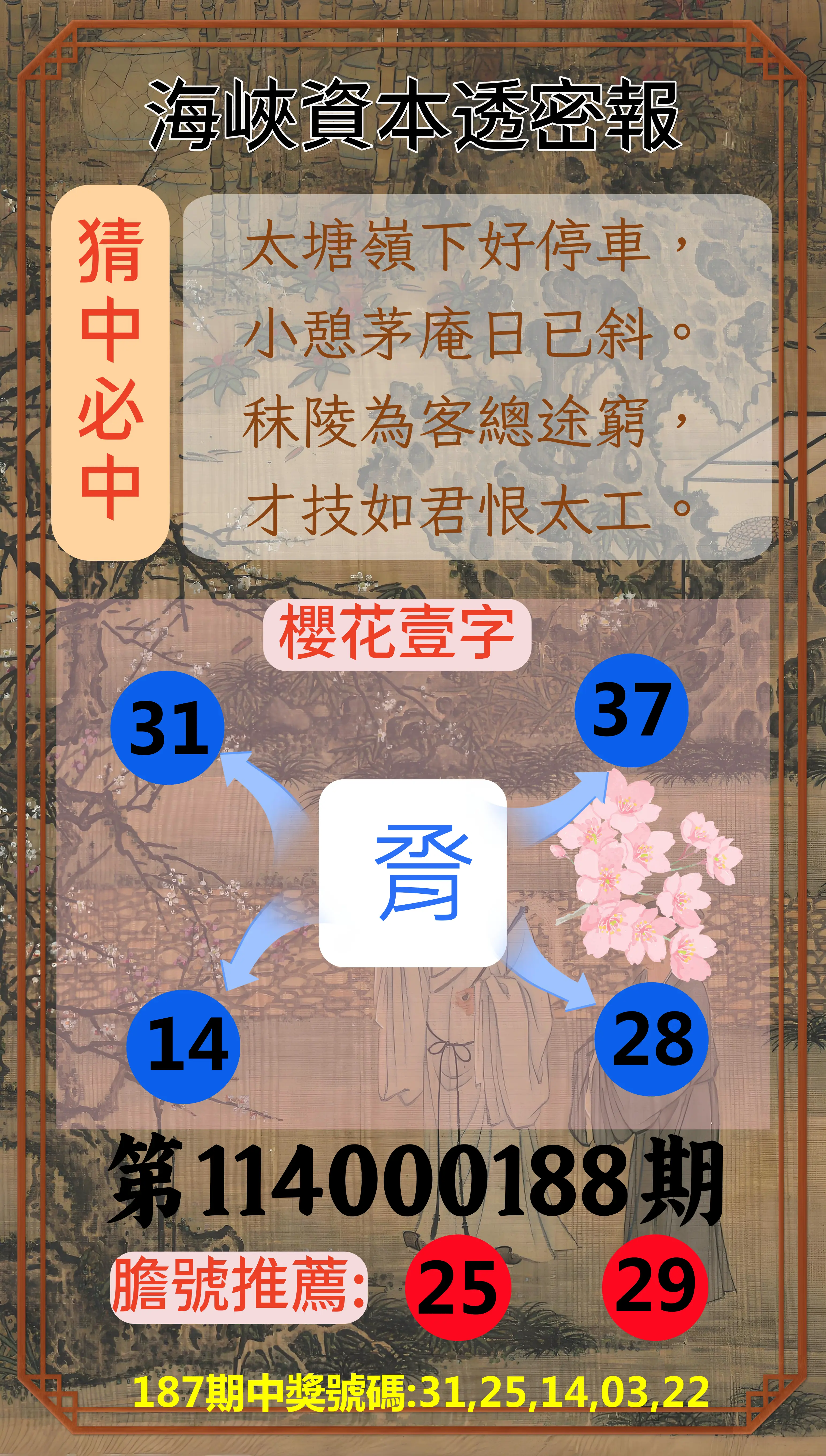 今彩539第114000188期(08/04)海峽資本透密報