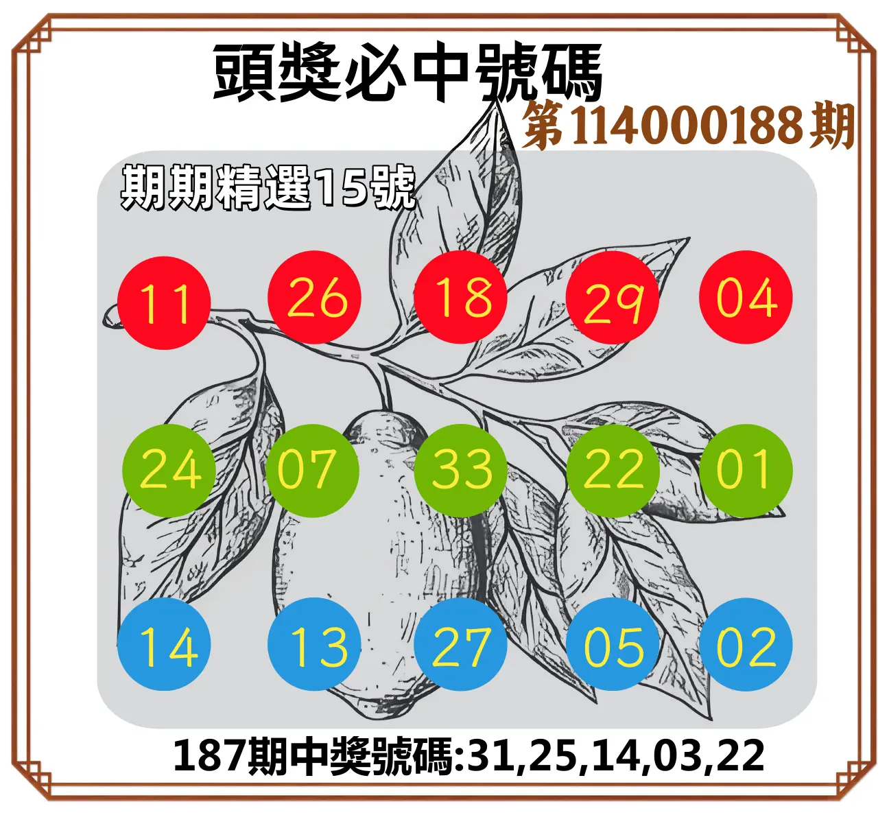今彩539第114000188期(08/04)頭獎號碼