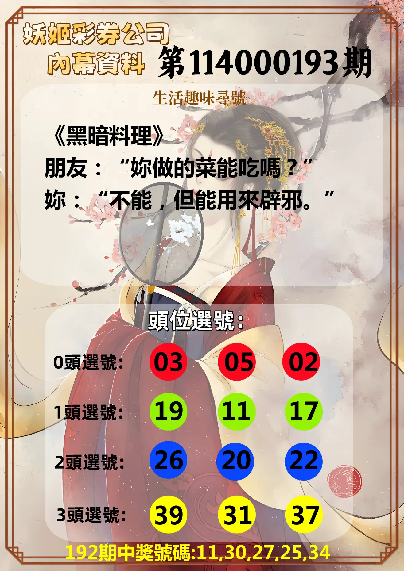 今彩539第114000193期(08/09)妖姬彩券公司內幕資料