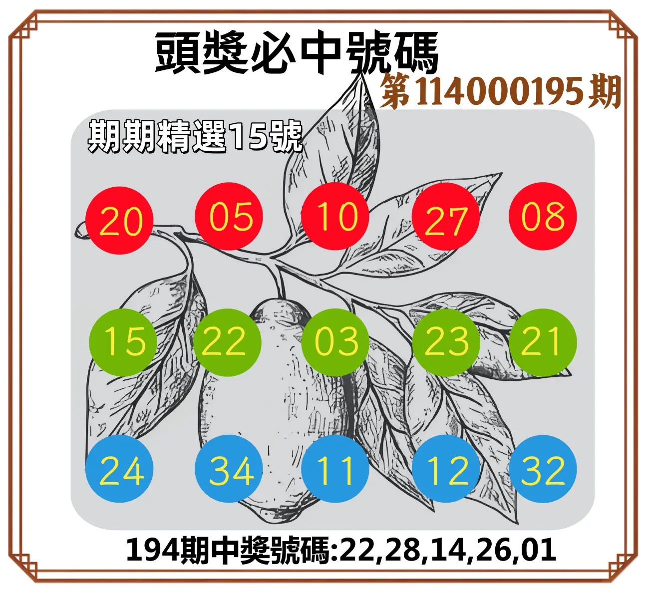 今彩539第114000195期(08/12)頭獎號碼