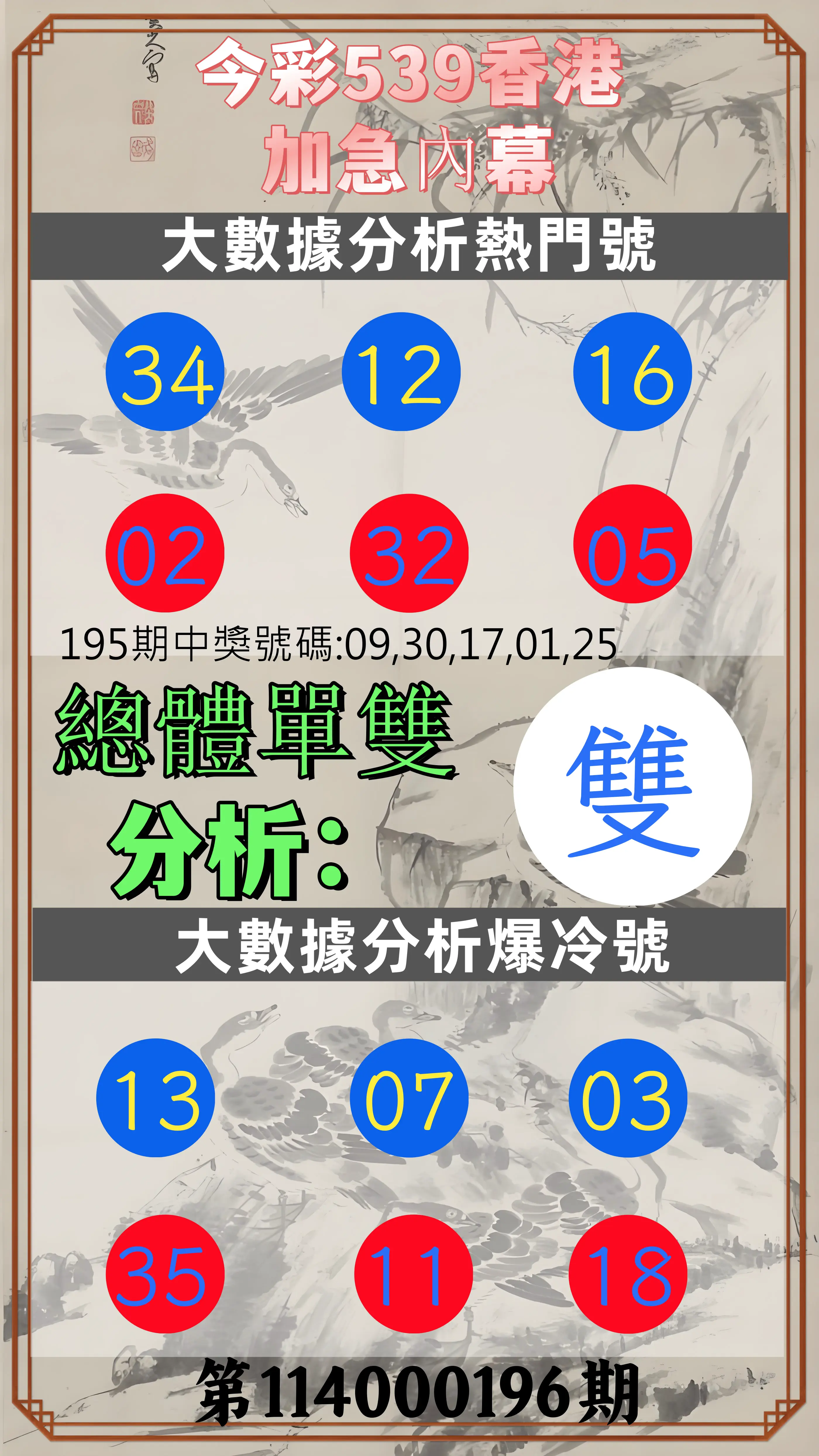今彩539第114000196期(08/13)今彩539香港加急內幕