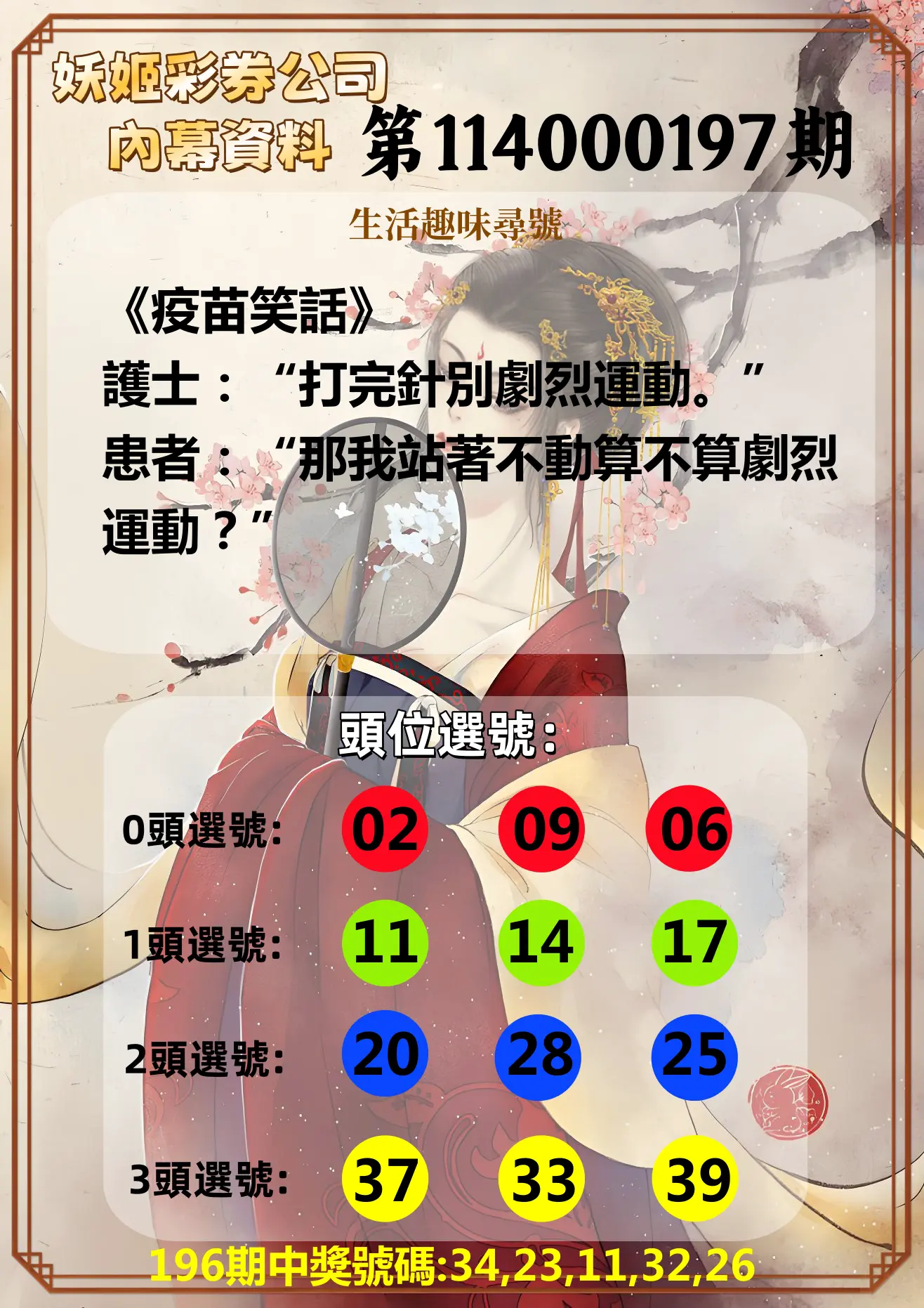 今彩539第114000197期(08/14)妖姬彩券公司內幕資料