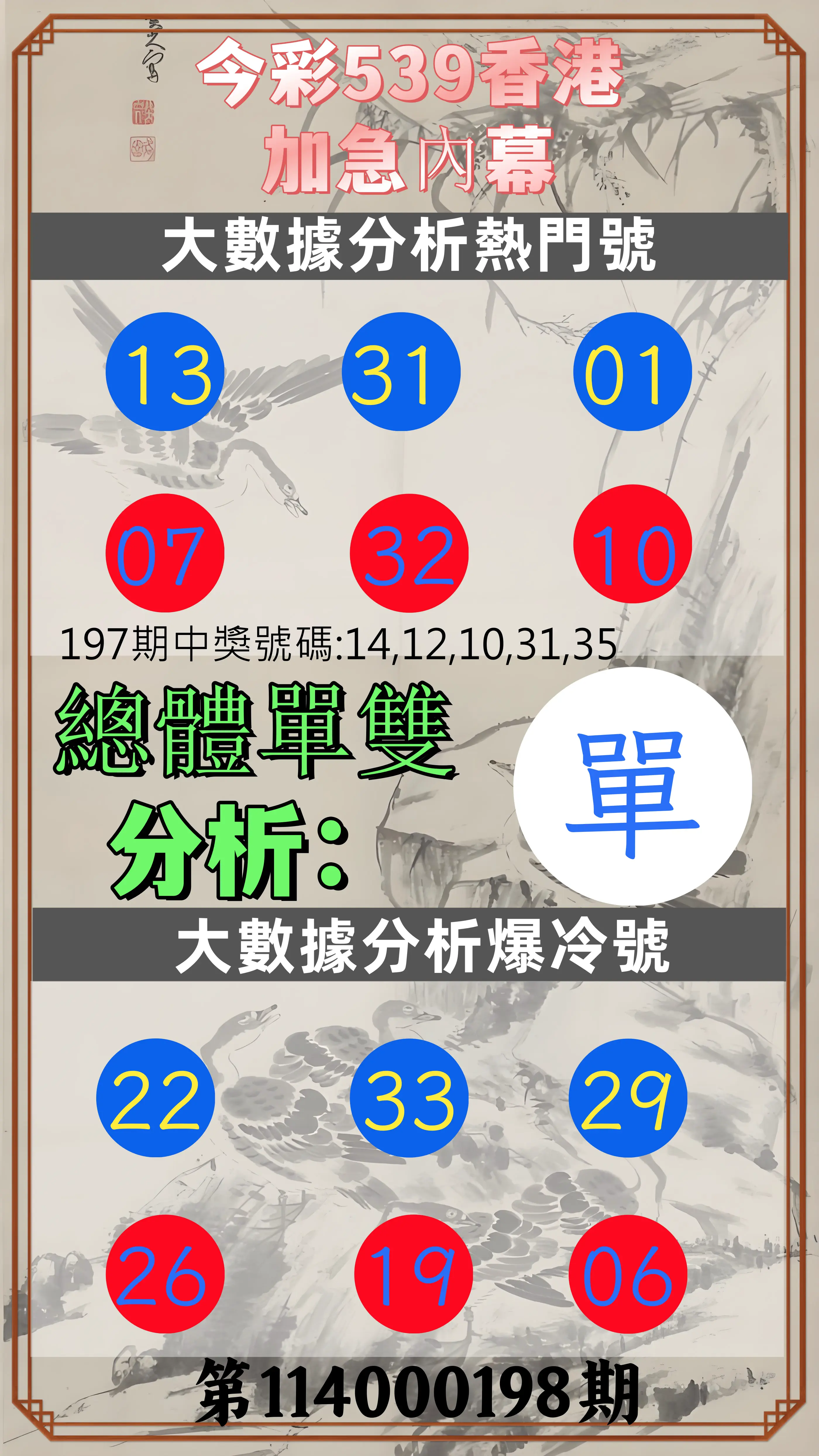 今彩539第114000198期(08/15)今彩539香港加急內幕
