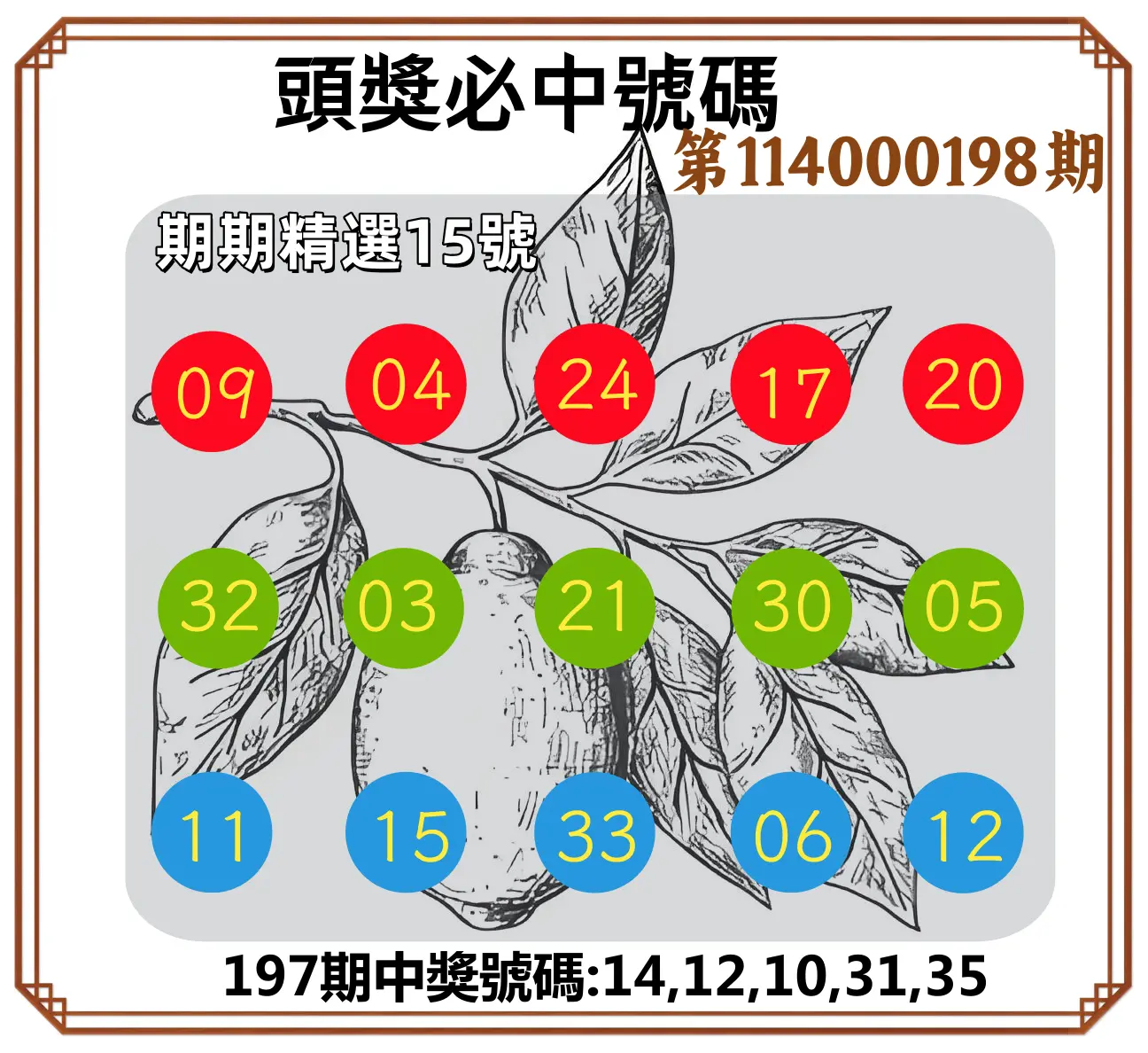 今彩539第114000198期(08/15)頭獎號碼