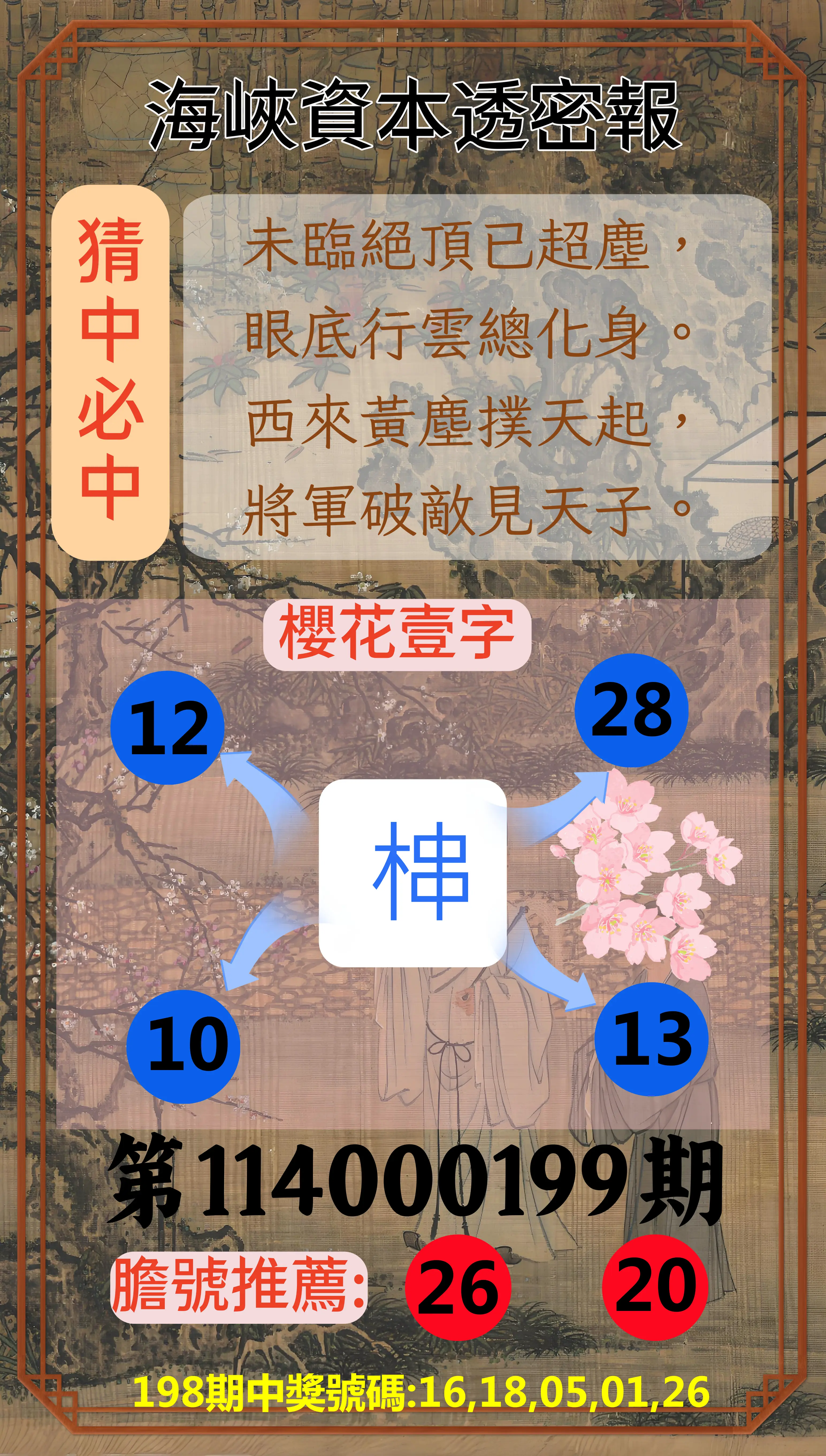 今彩539第114000199期(08/16)海峽資本透密報