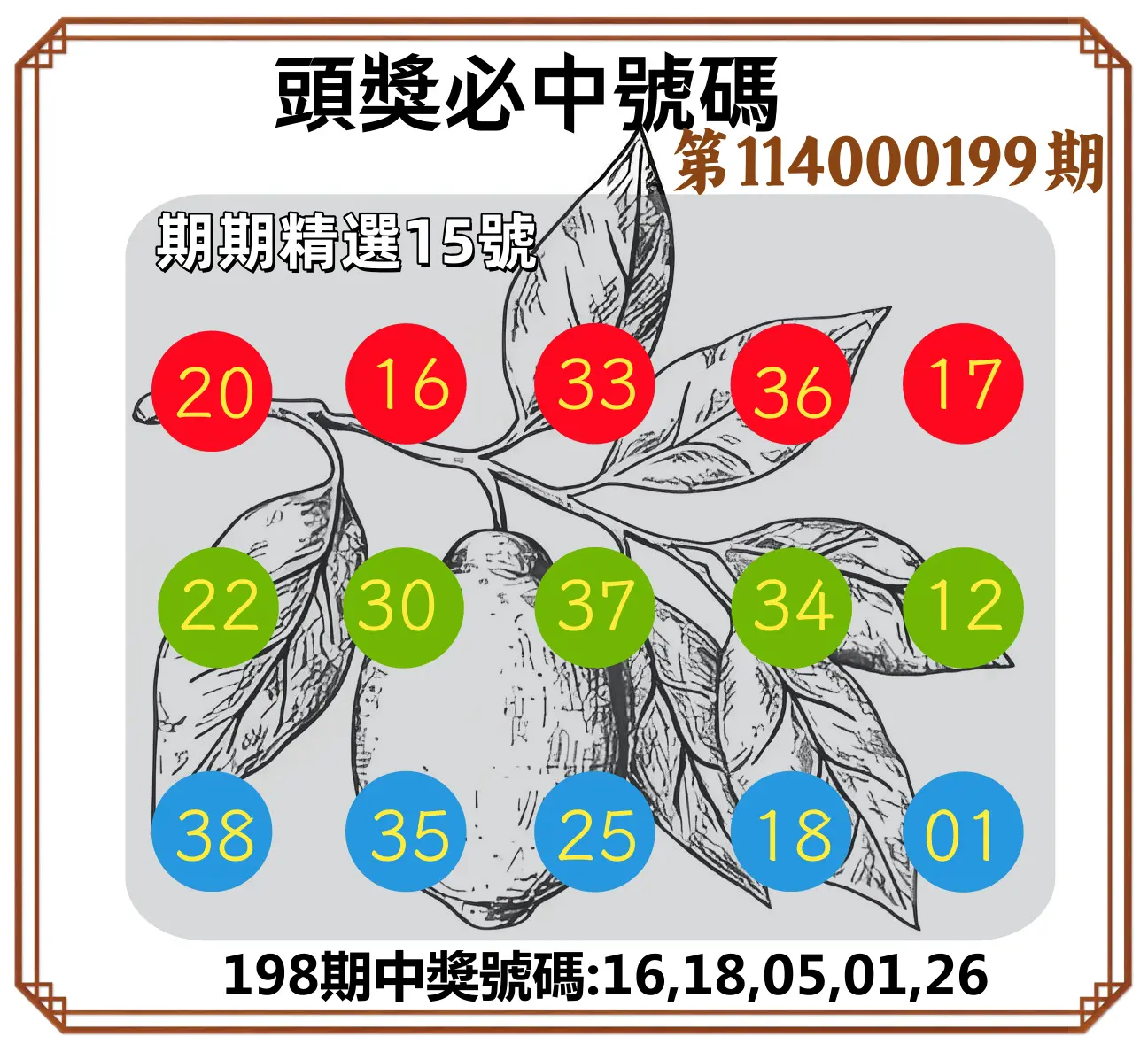 今彩539第114000199期(08/16)頭獎號碼