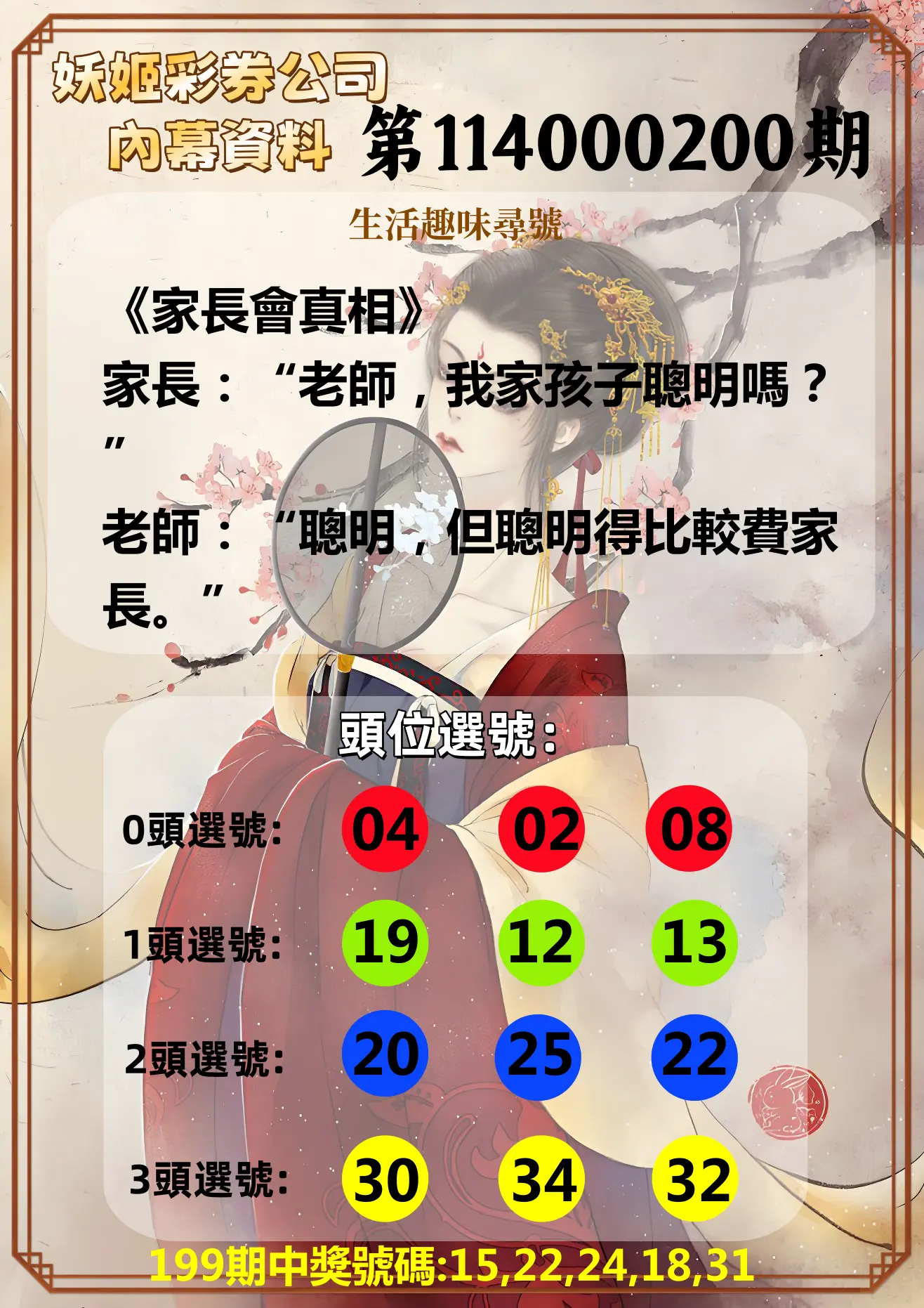 今彩539第114000200期(08/18)妖姬彩券公司內幕資料