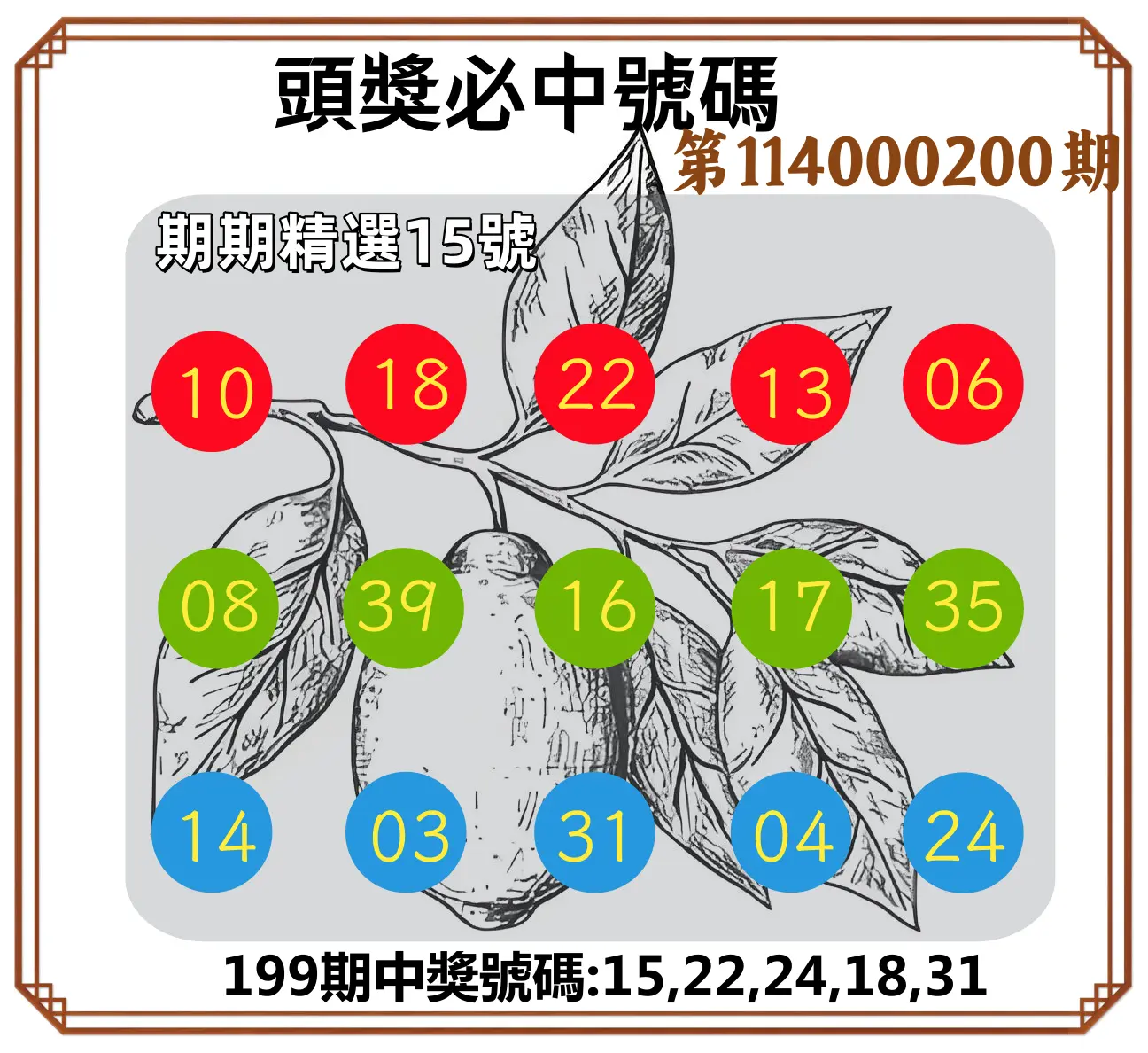 今彩539第114000200期(08/18)頭獎號碼