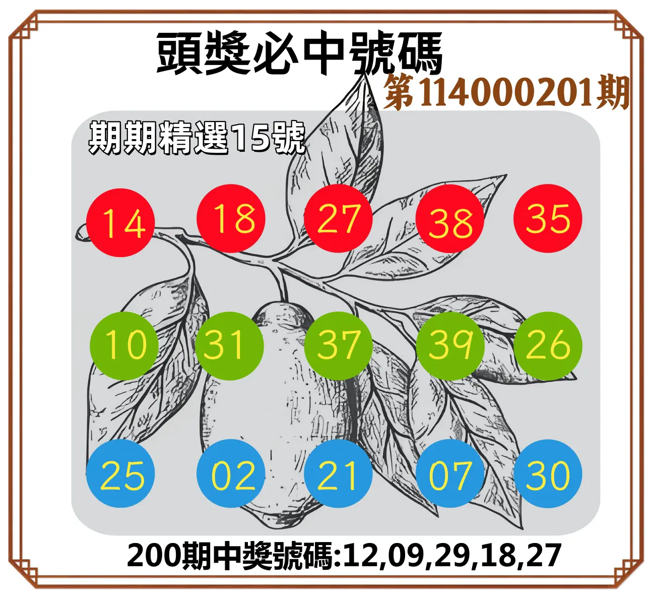 今彩539第114000201期(08/19)頭獎號碼