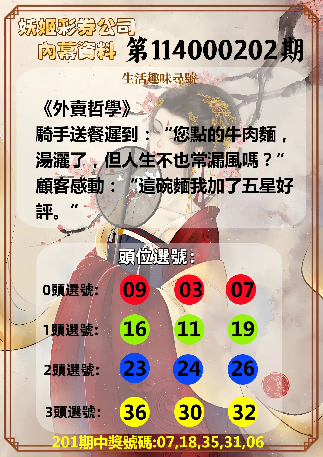 今彩539第114000202期(08/20)妖姬彩券公司內幕資料