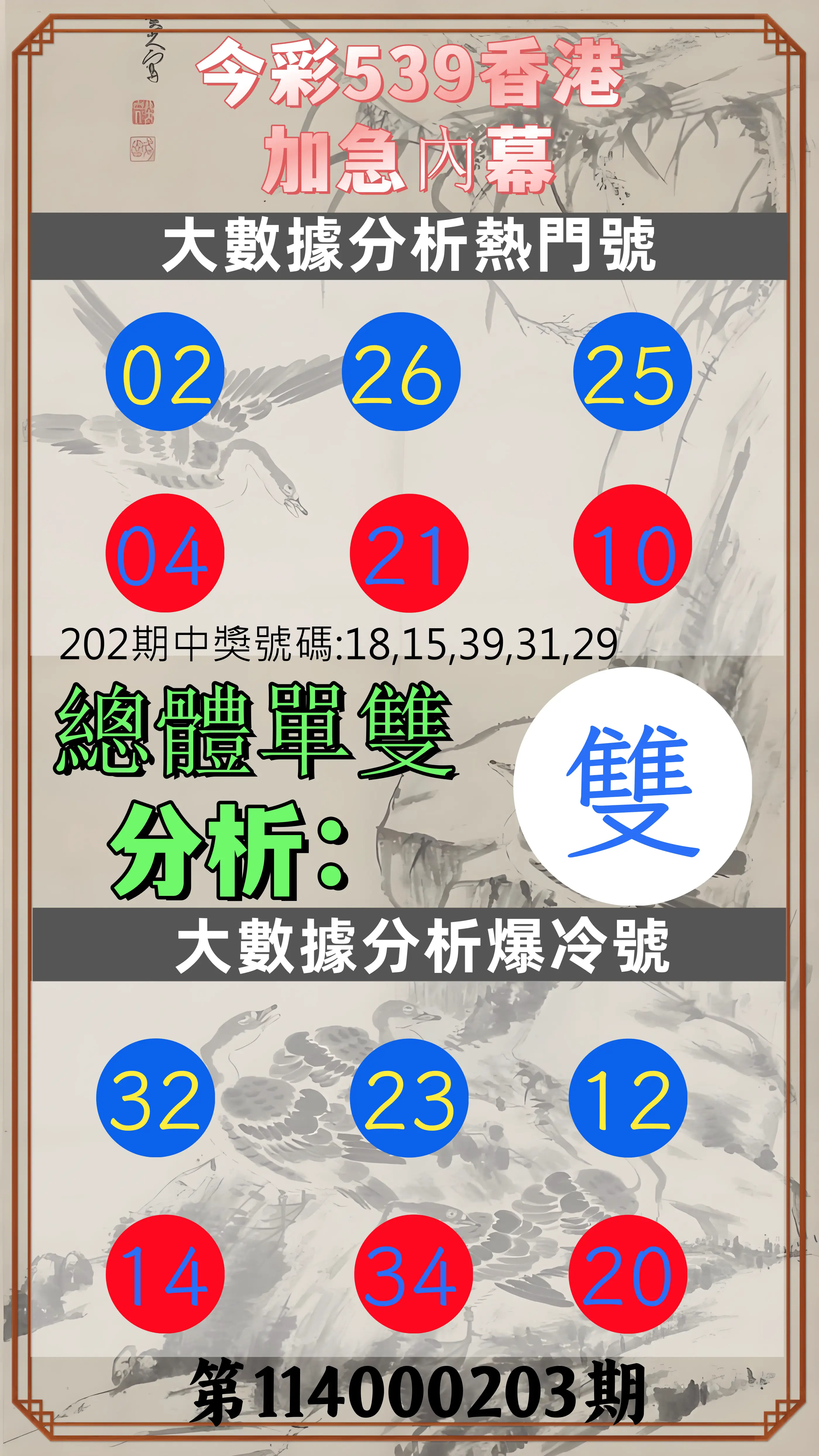 今彩539第114000203期(08/21)今彩539香港加急內幕