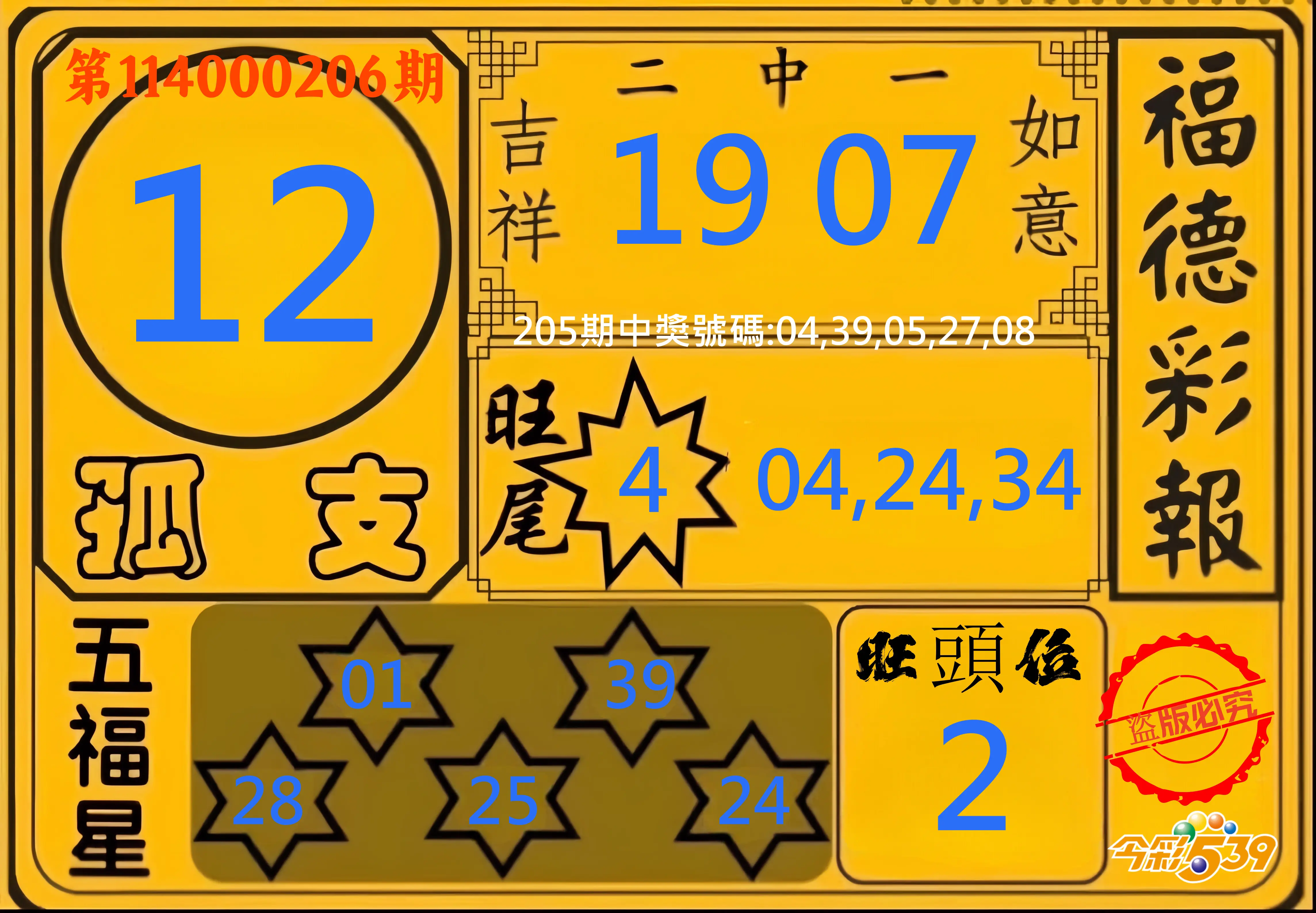 今彩539第114000206期(08/25)今彩539德福彩報牌預測