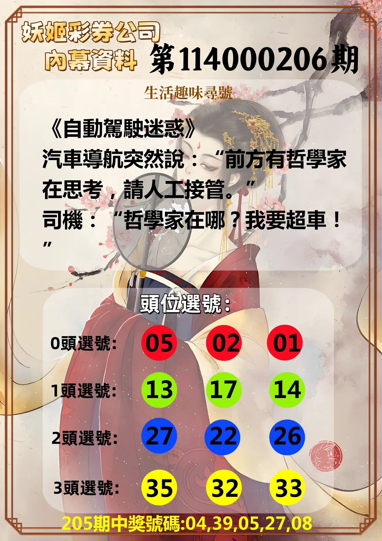 今彩539第114000206期(08/25)妖姬彩券公司內幕資料