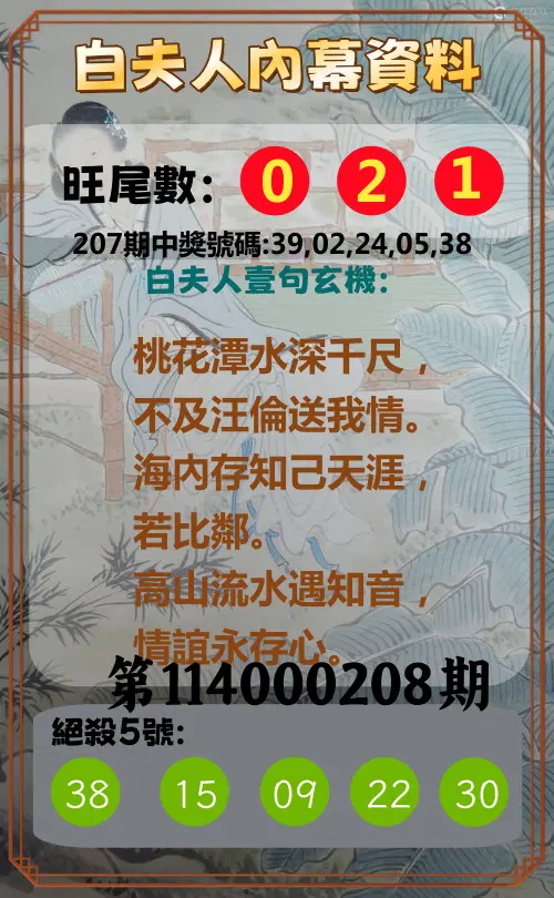 今彩539第114000208期(08/27)白夫人內幕資料