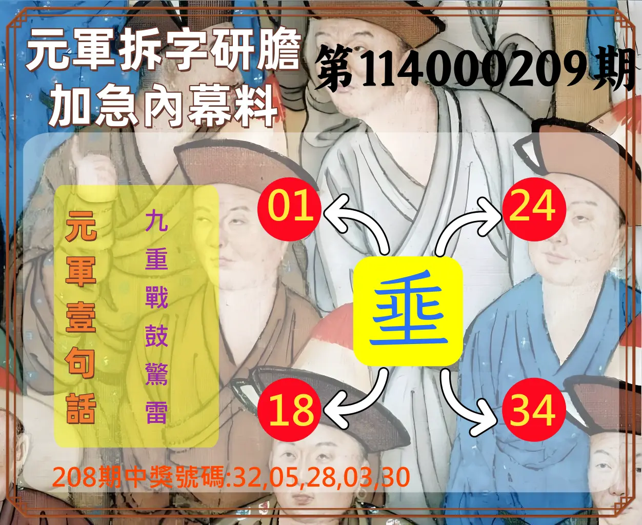 今彩539第114000209期(08/28)元軍拆字研膽加急內幕料