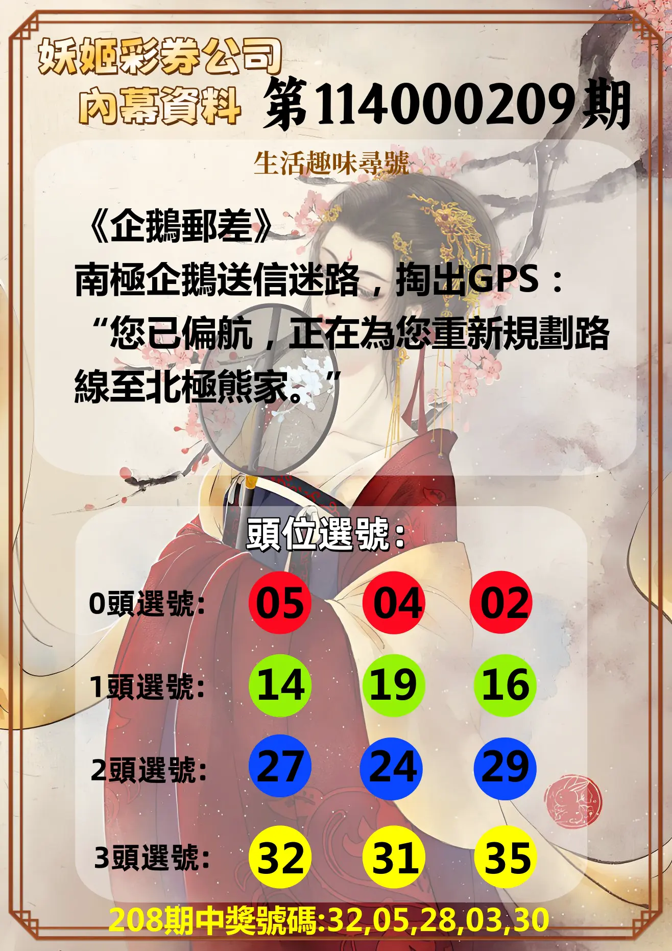 今彩539第114000209期(08/28)妖姬彩券公司內幕資料