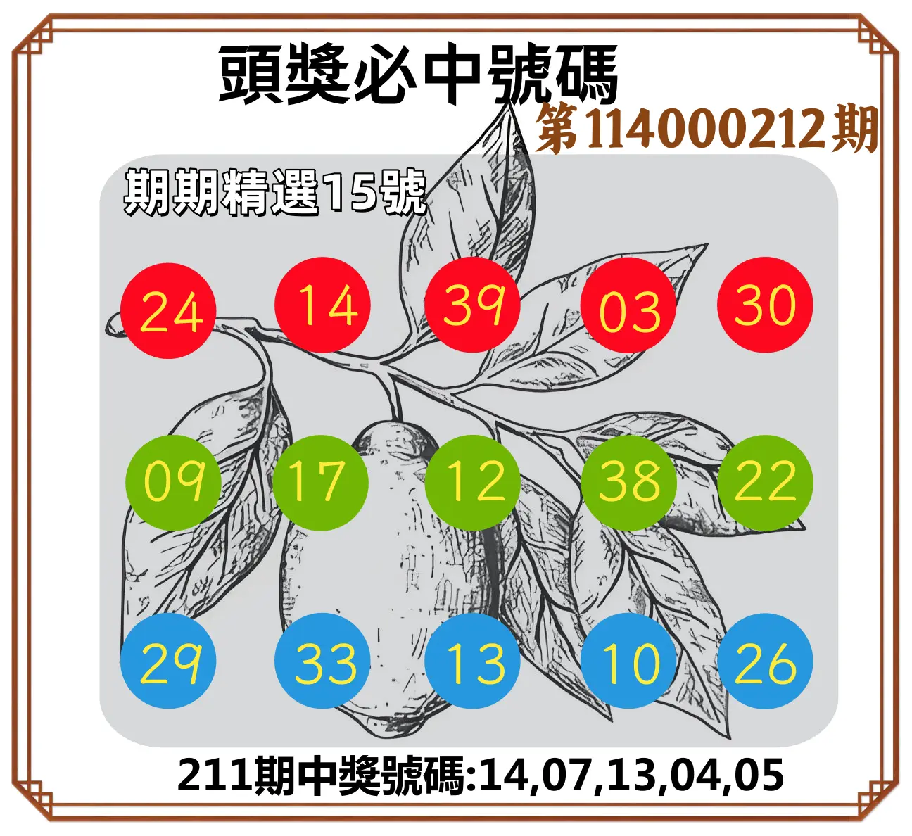 今彩539第114000212期(09/01)頭獎號碼
