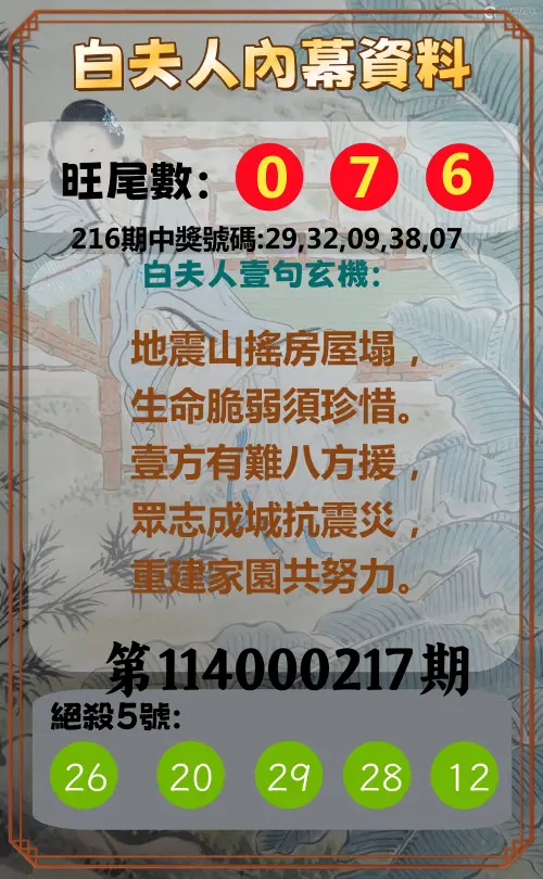 今彩539第114000217期(09/06)白夫人內幕資料