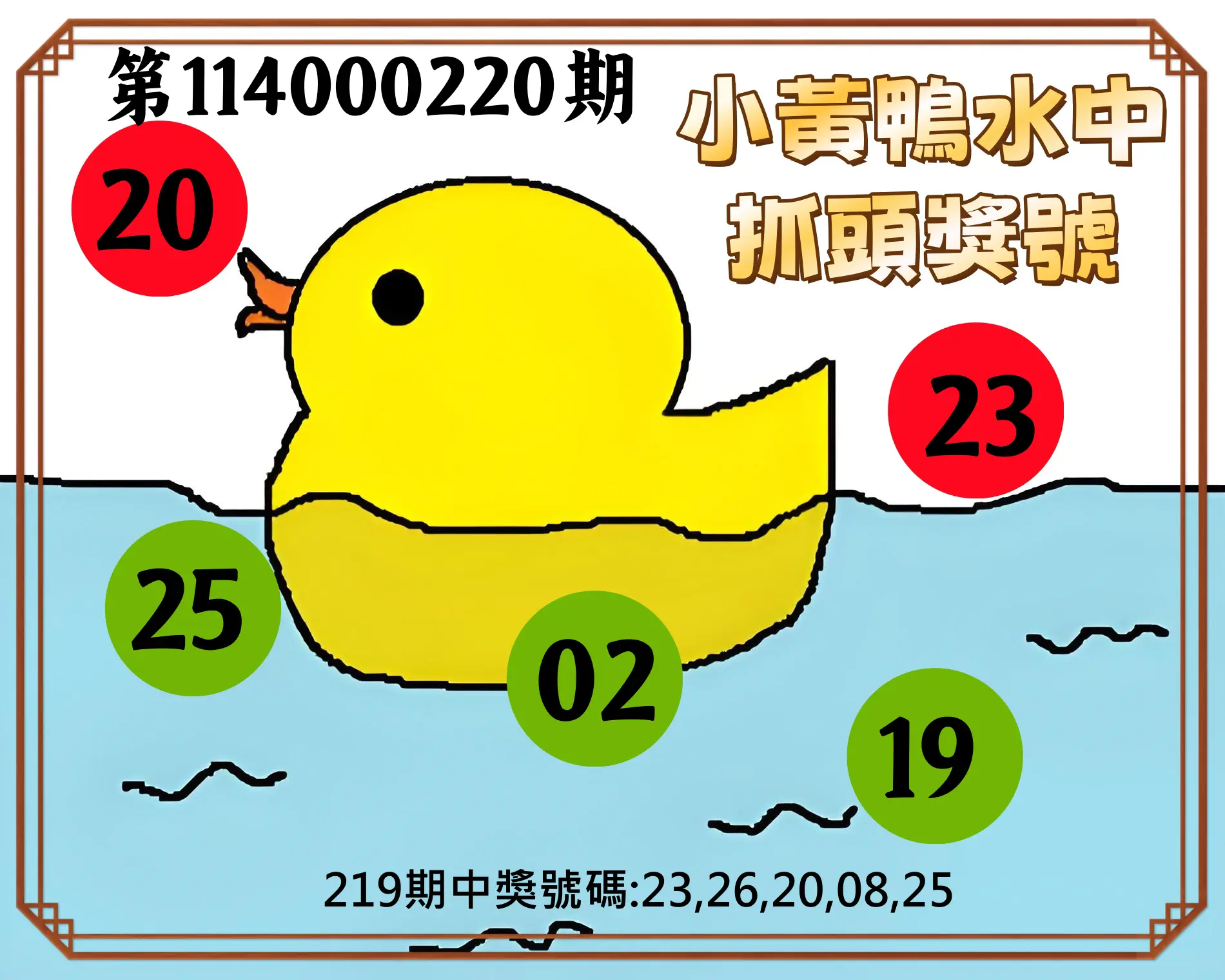 今彩539第114000220期(09/10)小黃鴨水中抓頭獎號