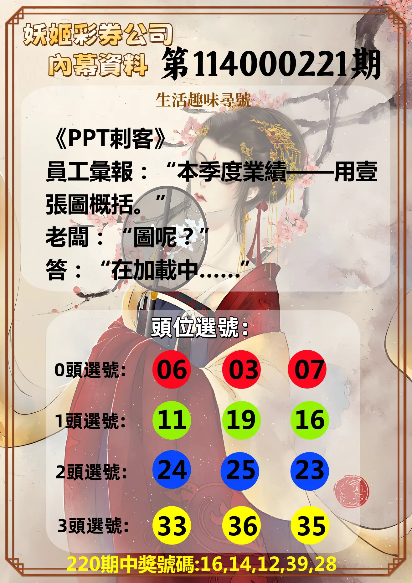 今彩539第114000221期(09/11)妖姬彩券公司內幕資料